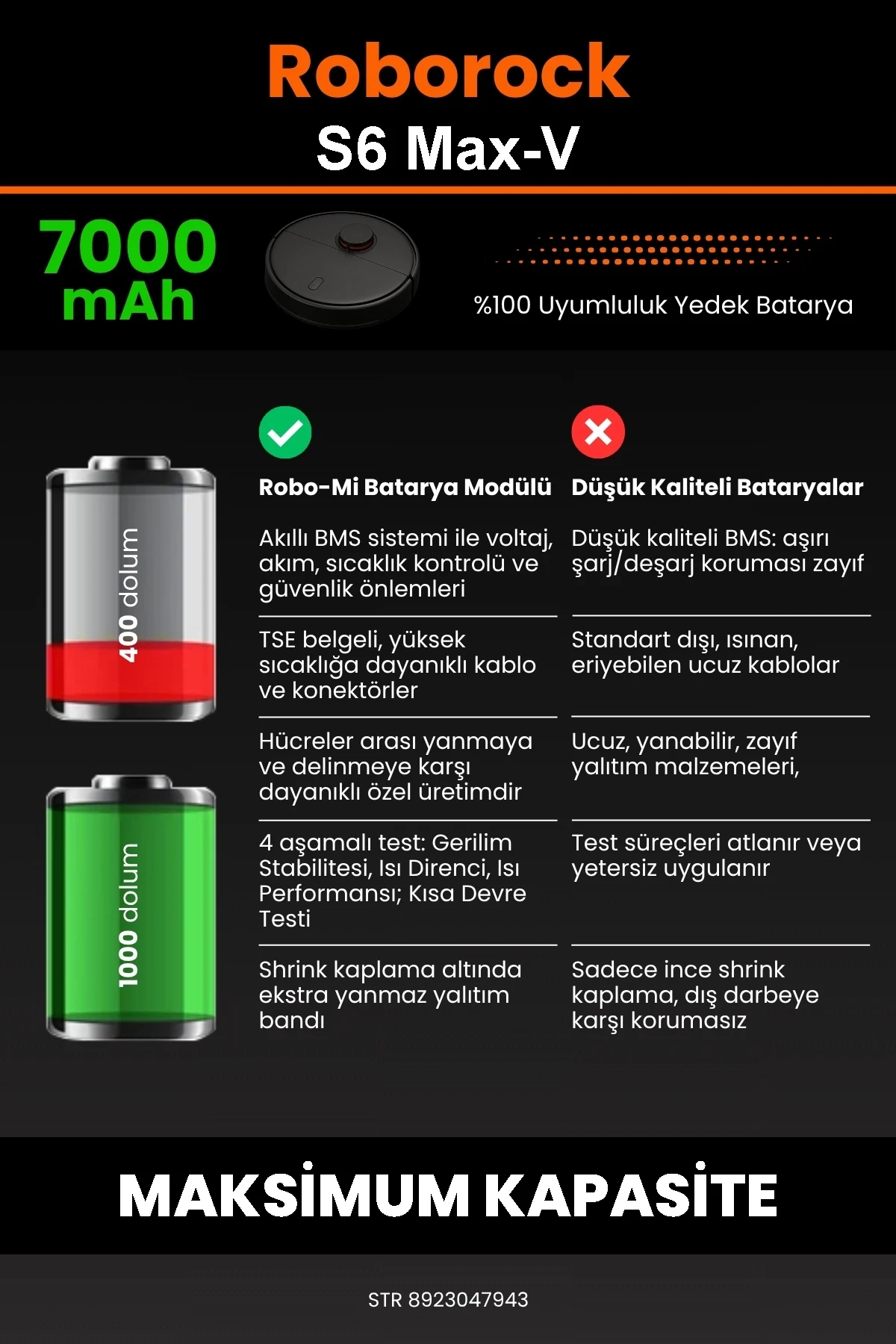 Roborock S6 MaxV Uyumlu 7000mAh Robot Süpürge Bataryası - Yüksek Yoğunluklu Li-ion Hücre