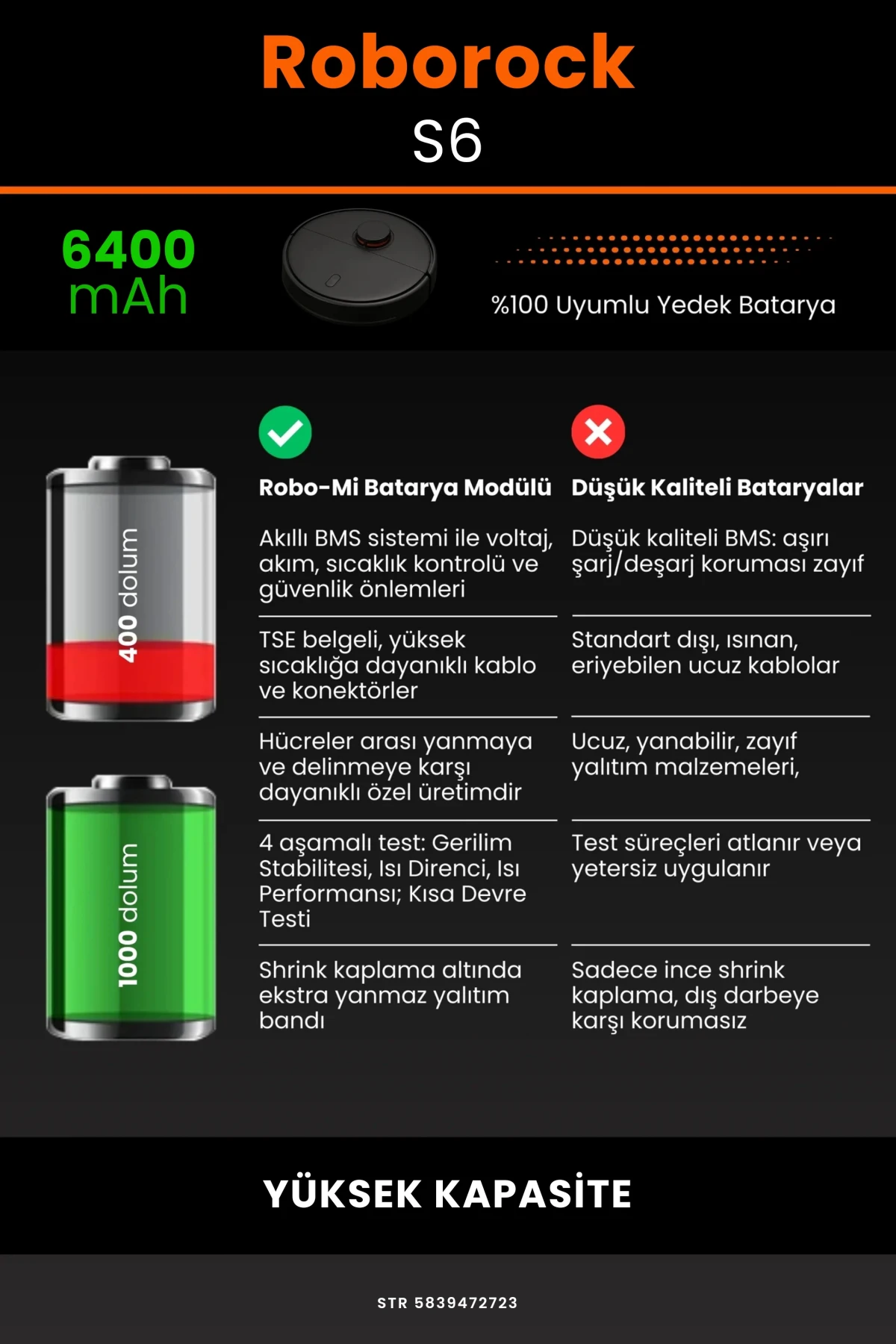 Roborock S6 Uyumlu 5200mAh Robot Süpürge Bataryası - Kutusuz Model - Orijinal Kapasite