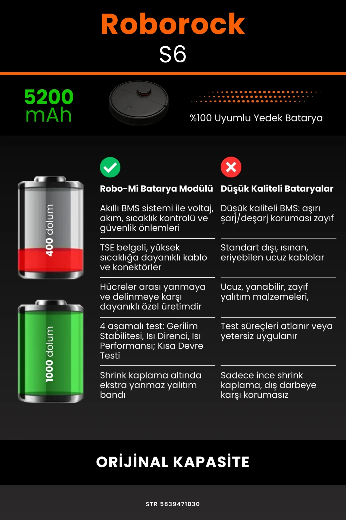 Roborock S6 Uyumlu 7000mAh Robot Süpürge Bataryası - Kutusuz Model - Maksimum Kapasite