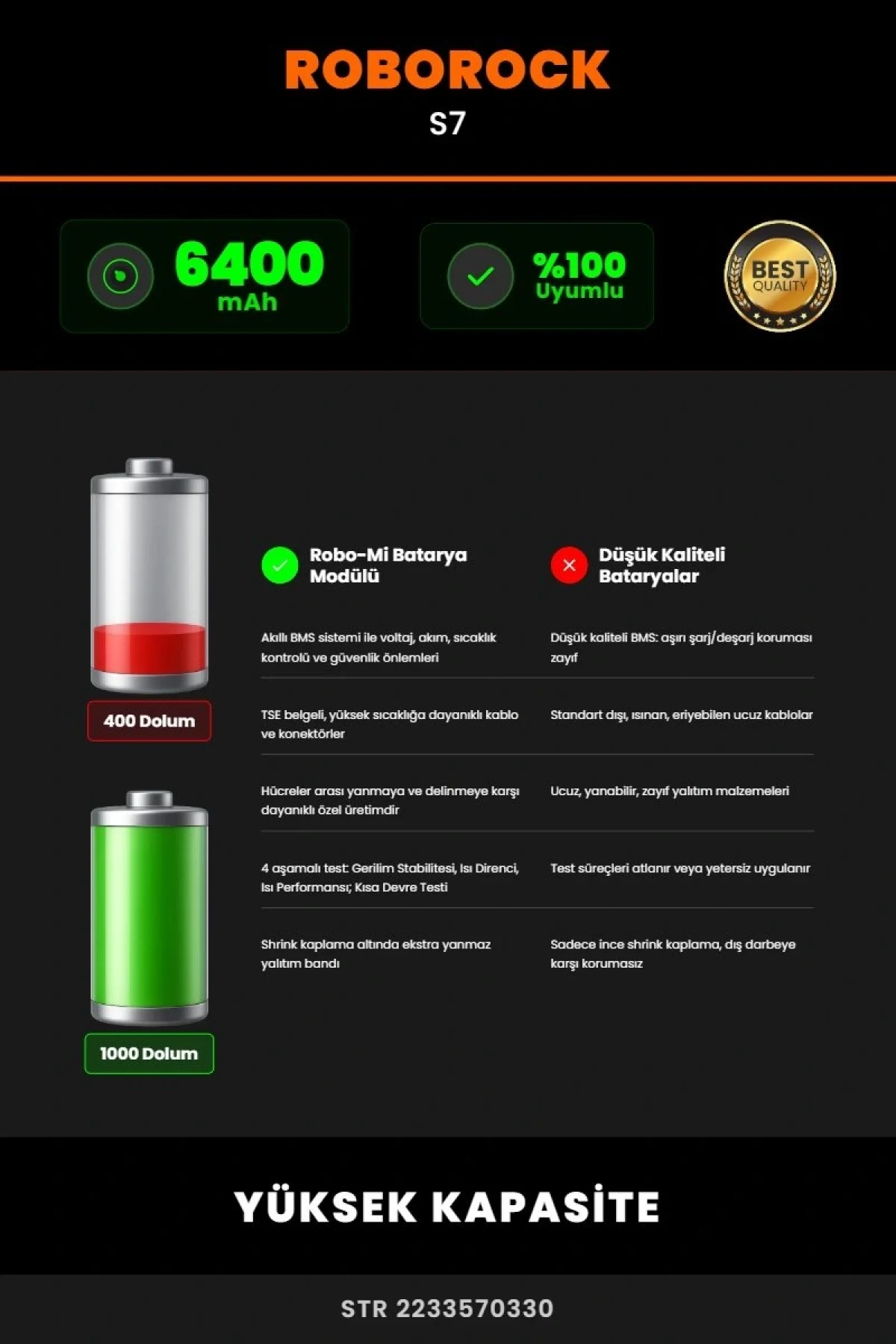 Roborock S7 6400mAh Robot Süpürge Bataryası - Gerçek Kapasite, Maksimum Güvenlik
