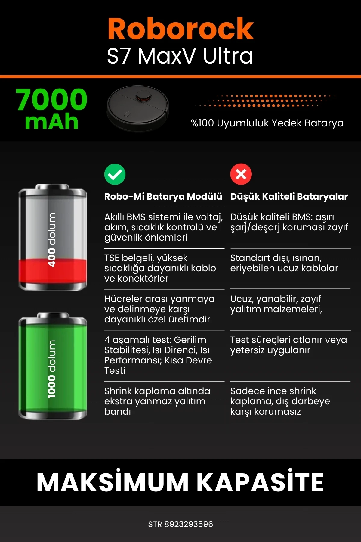 Roborock S7 MaxV Ultra 7000mAh Robot Süpürge Bataryası - Gerçek Kapasite, Maksimum Güvenlik