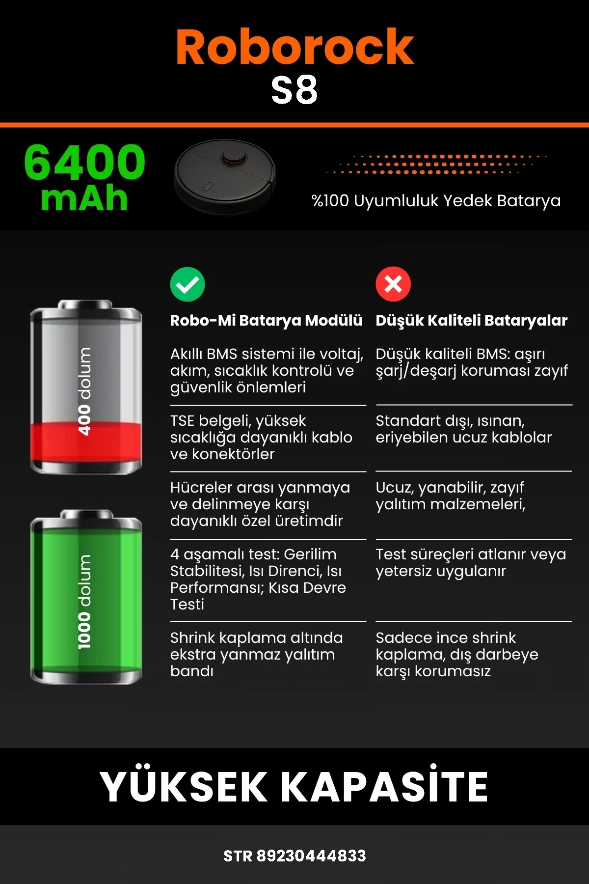 Roborock S8 6400mAh Uyumlu (Kutusuz) Robot Süpürge Bataryası - Gerçek Kapasite, Maksimum Güvenlik