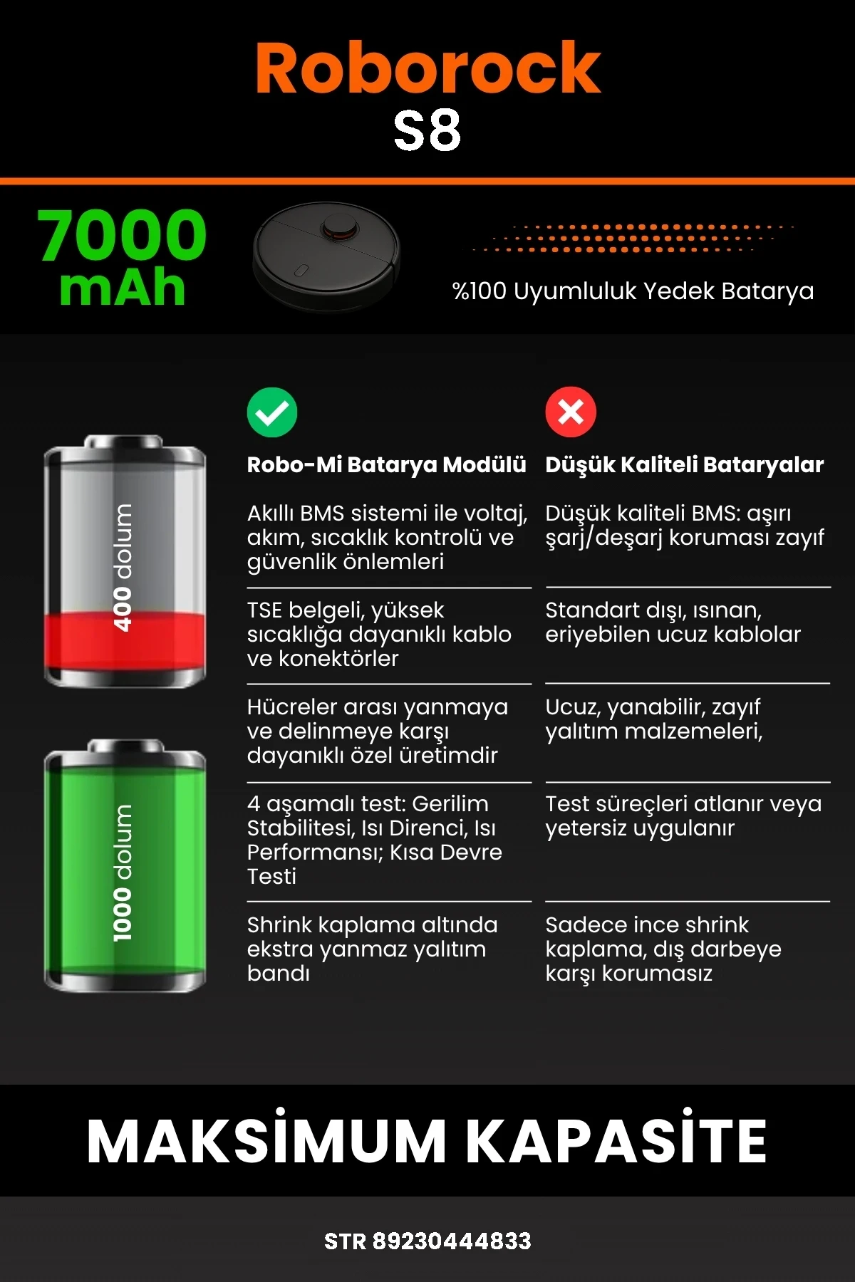Roborock S8 7000mAh Uyumlu (Kutusuz) Robot Süpürge Bataryası - Gerçek Kapasite, Maksimum Güvenlik