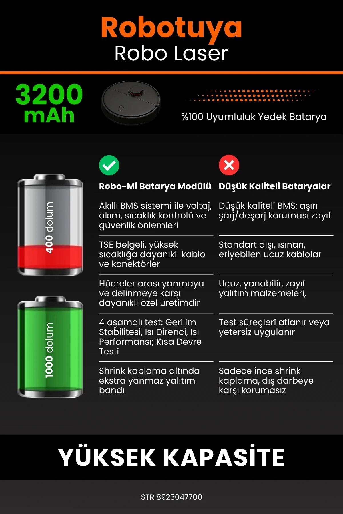 Robotuya RoboLaser 3200mAh Robot Süpürge Bataryası - Gerçek Kapasite, Maksimum Güvenlik
