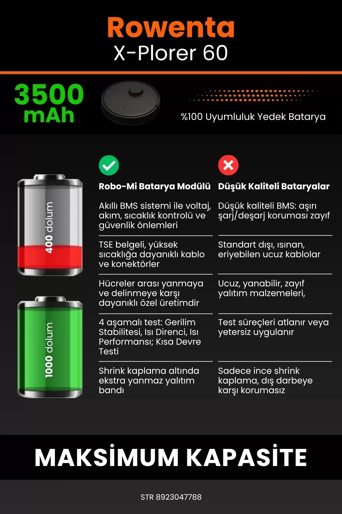 Rowenta X-Plorer 60 3500mAh Robot Süpürge Bataryası - Gerçek Kapasite, Maksimum Güvenlik