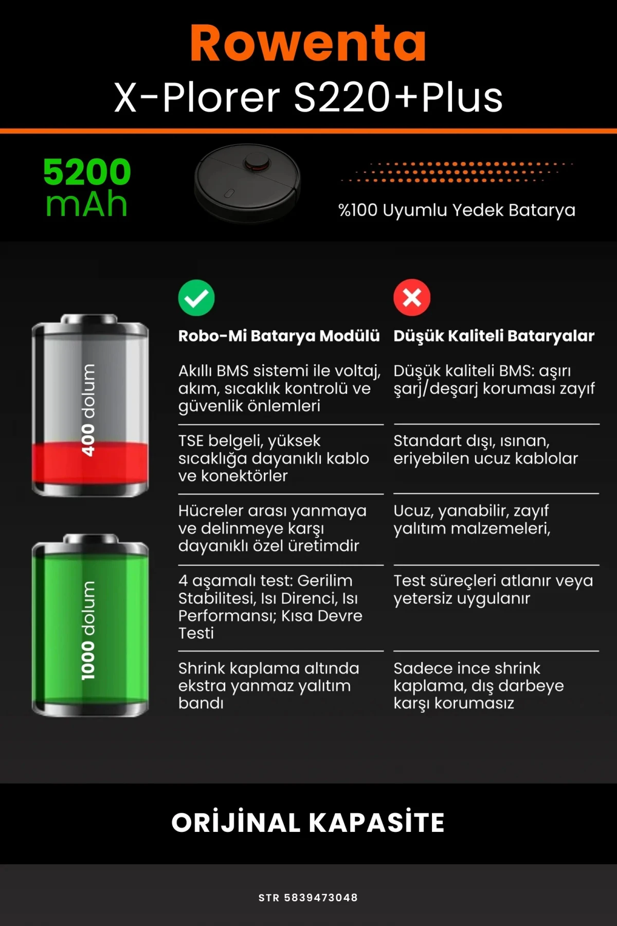 Rowenta X-Plorer S220 + 5200mAh Robot Süpürge Bataryası - Gerçek Kapasite, Maksimum Güvenlik