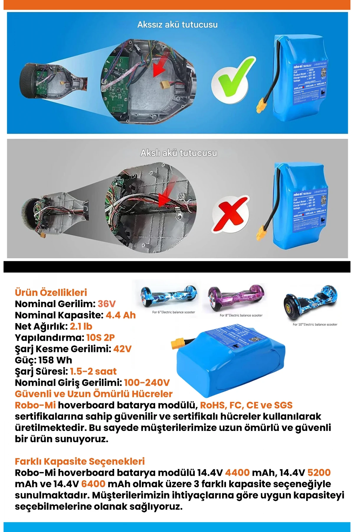 Smart Balance Hoverboard Elektrikli Kaykay Bataryası 36V 4400mAh Yüksek Yoğunluklu Li-İyon Batarya