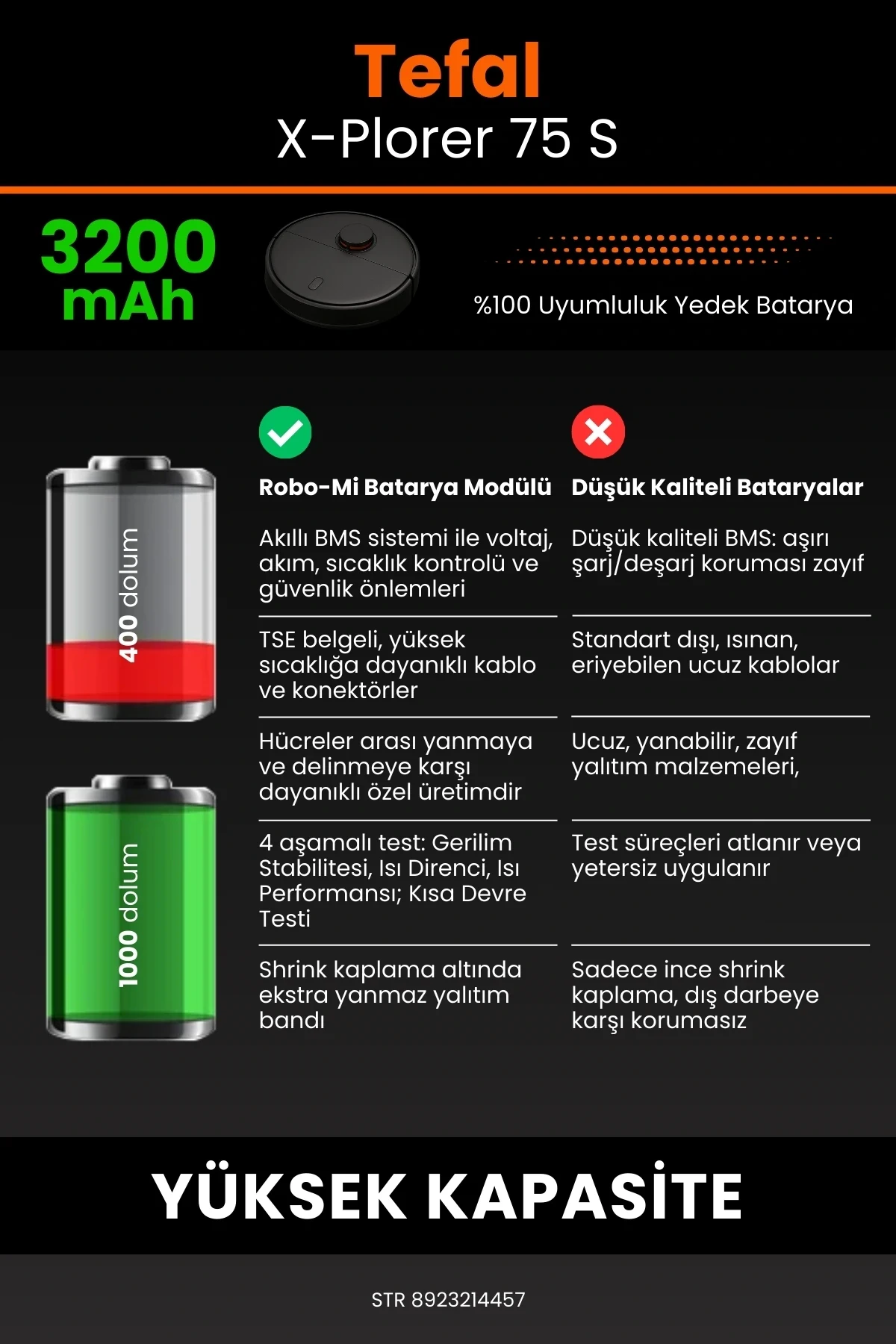 Tefal X-Plorer 75 S 3200mAh Robot Süpürge Bataryası - Gerçek Kapasite, Maksimum Güvenlik
