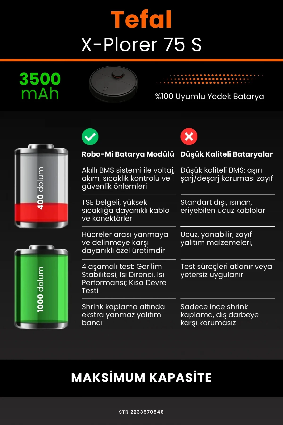 Tefal X-Plorer 75 S 3500mAh Robot Süpürge Bataryası - Gerçek Kapasite, Maksimum Güvenlik