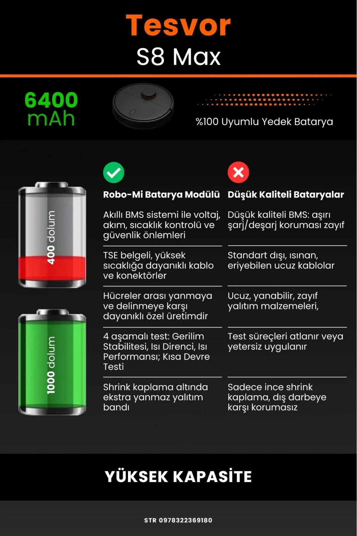 Tesvor S8 Max Uyumlu 6400mAh Robot Süpürge Bataryası - Yüksek Kapasite