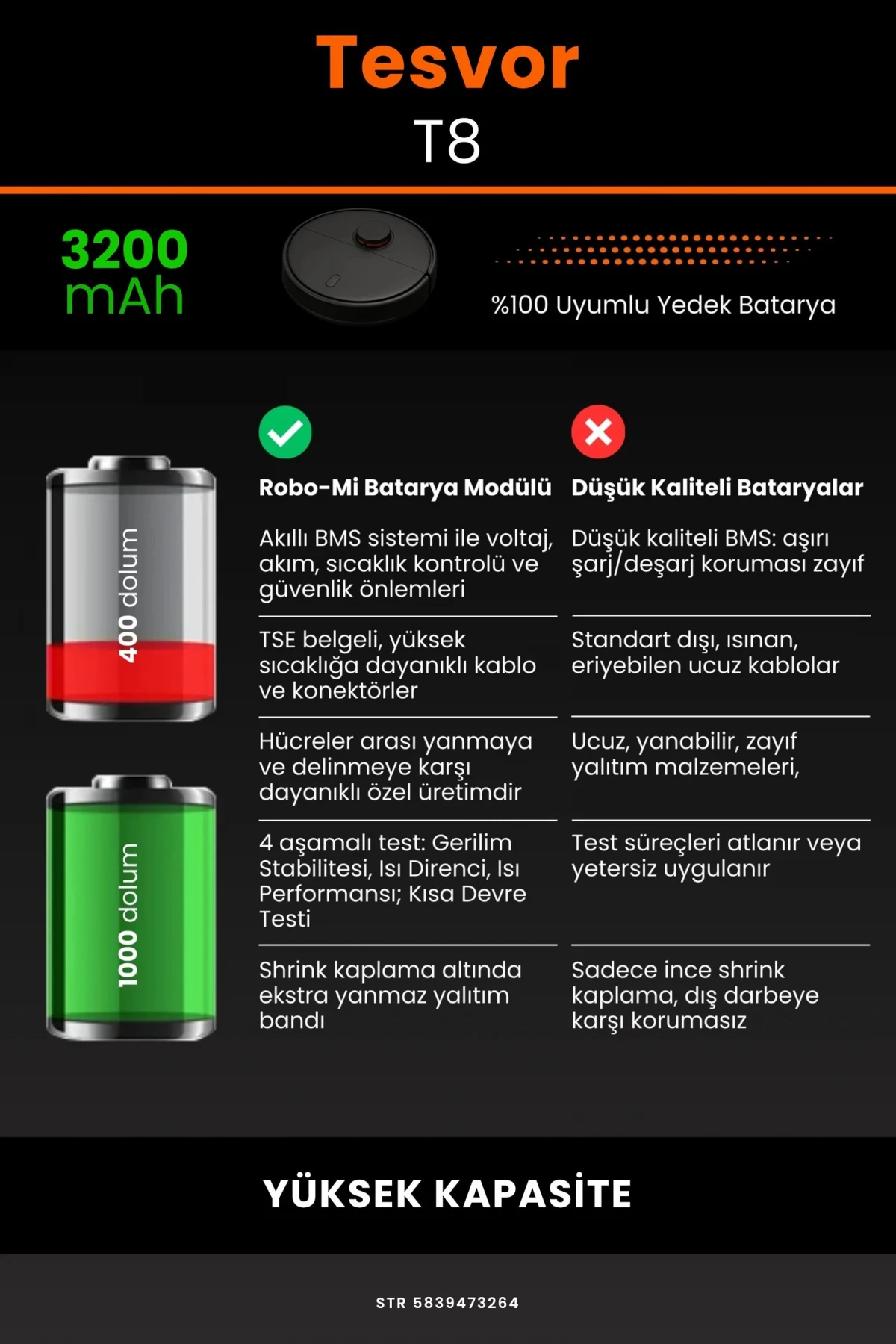 Tesvor T8 3200mAh Robot Süpürge Bataryası - Gerçek Kapasite, Maksimum Güvenlik