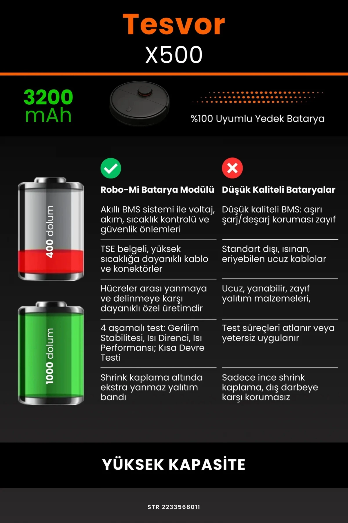 Tesvor X500 3200mAh Robot Süpürge Bataryası - Gerçek Kapasite, Maksimum Güvenlik