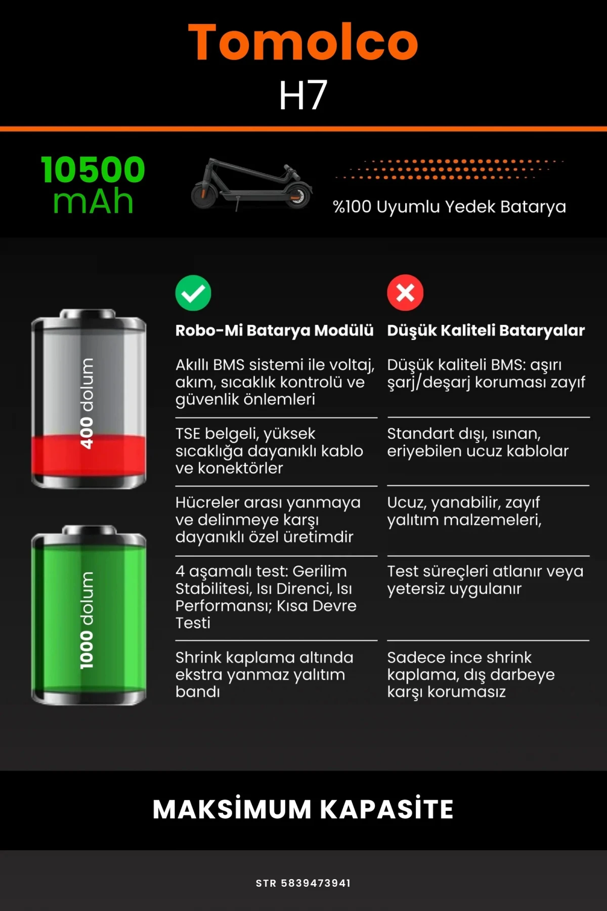 Tomolco H7 / 36V 10500mAh Elektrikli Scooter Bataryası - Gerçek Kapasite, Maksimum Güvenlik