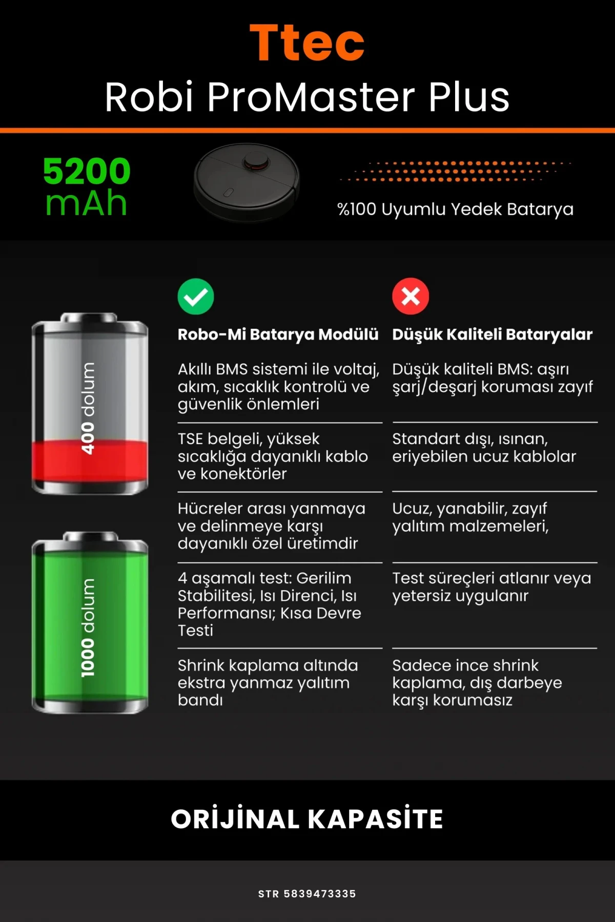 TTEC Robi ProMaster Plus 5200mAh Robot Süpürge Bataryası - Gerçek Kapasite, Maksimum Güvenlik
