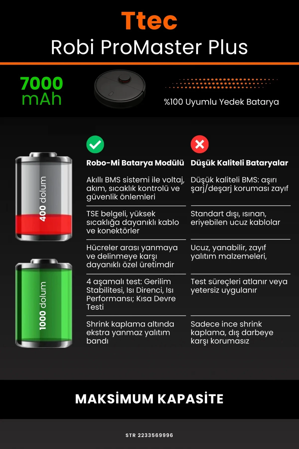 TTEC Robi ProMaster Plus 7000mAh Robot Süpürge Bataryası - Gerçek Kapasite, Maksimum Güvenlik