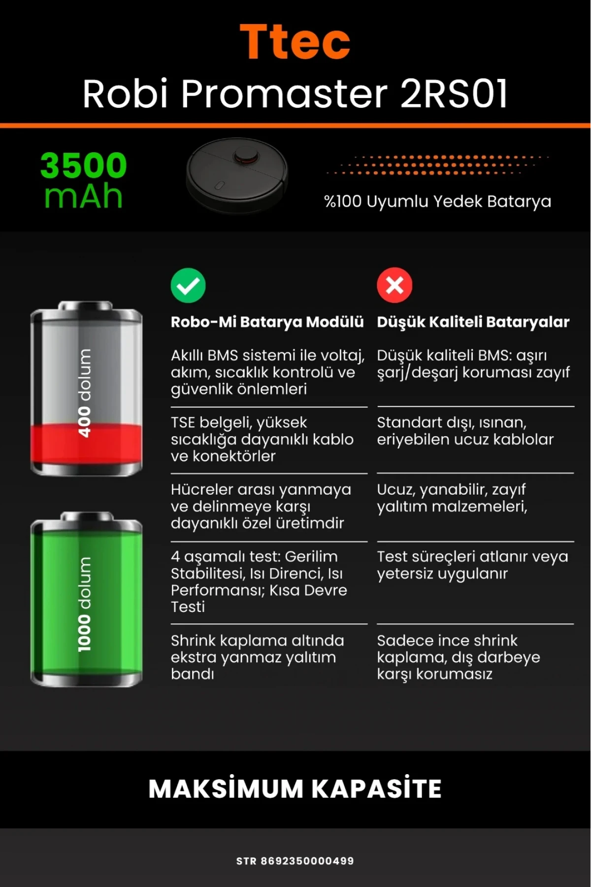 TTEC Robi ProMaster Uyumlu 3500mAh Robot Süpürge Bataryası - Maksimum Kapasite