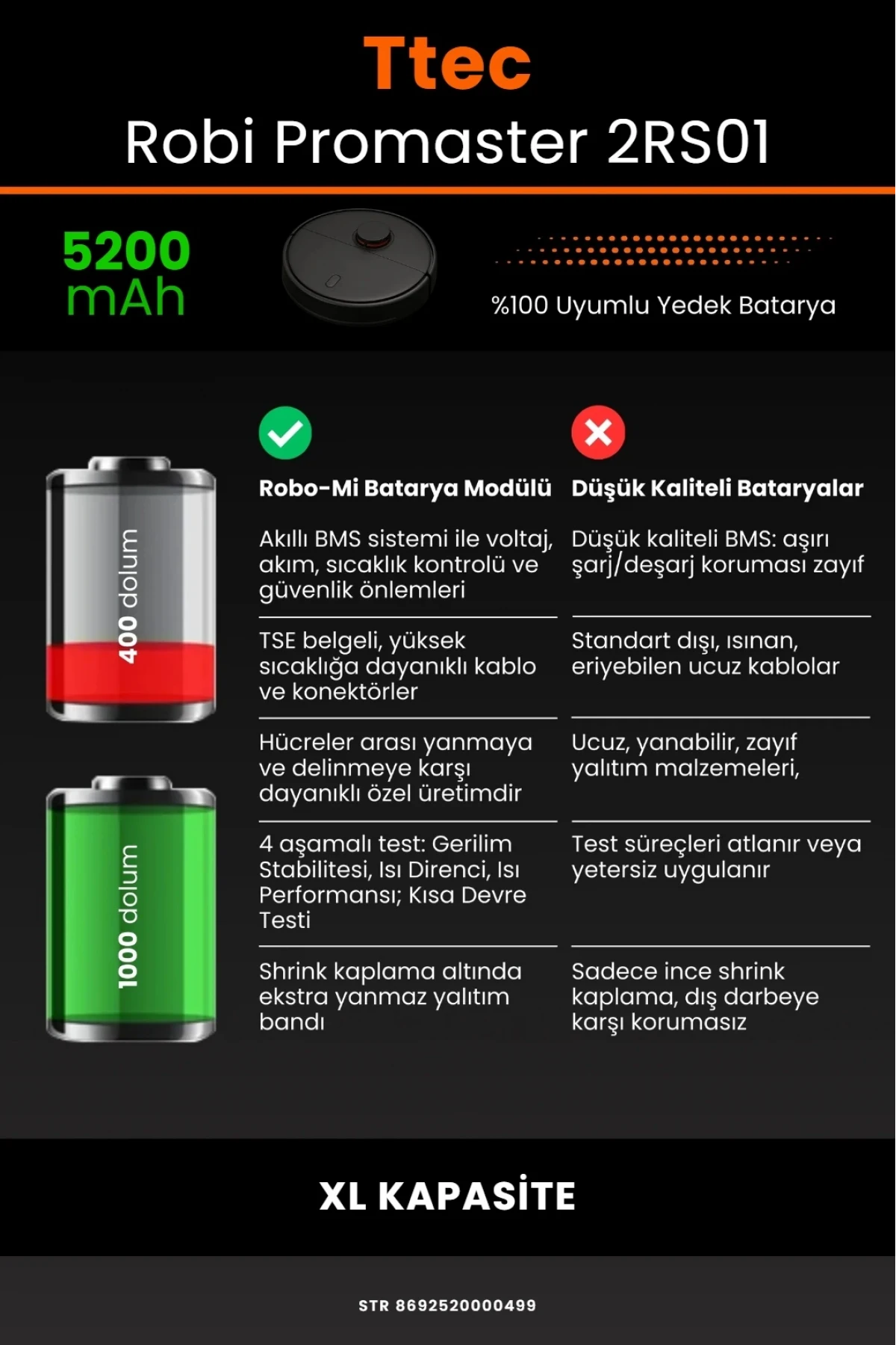 TTEC Robi ProMaster Uyumlu 5200mAh Robot Süpürge Bataryası - Extended Kapasite