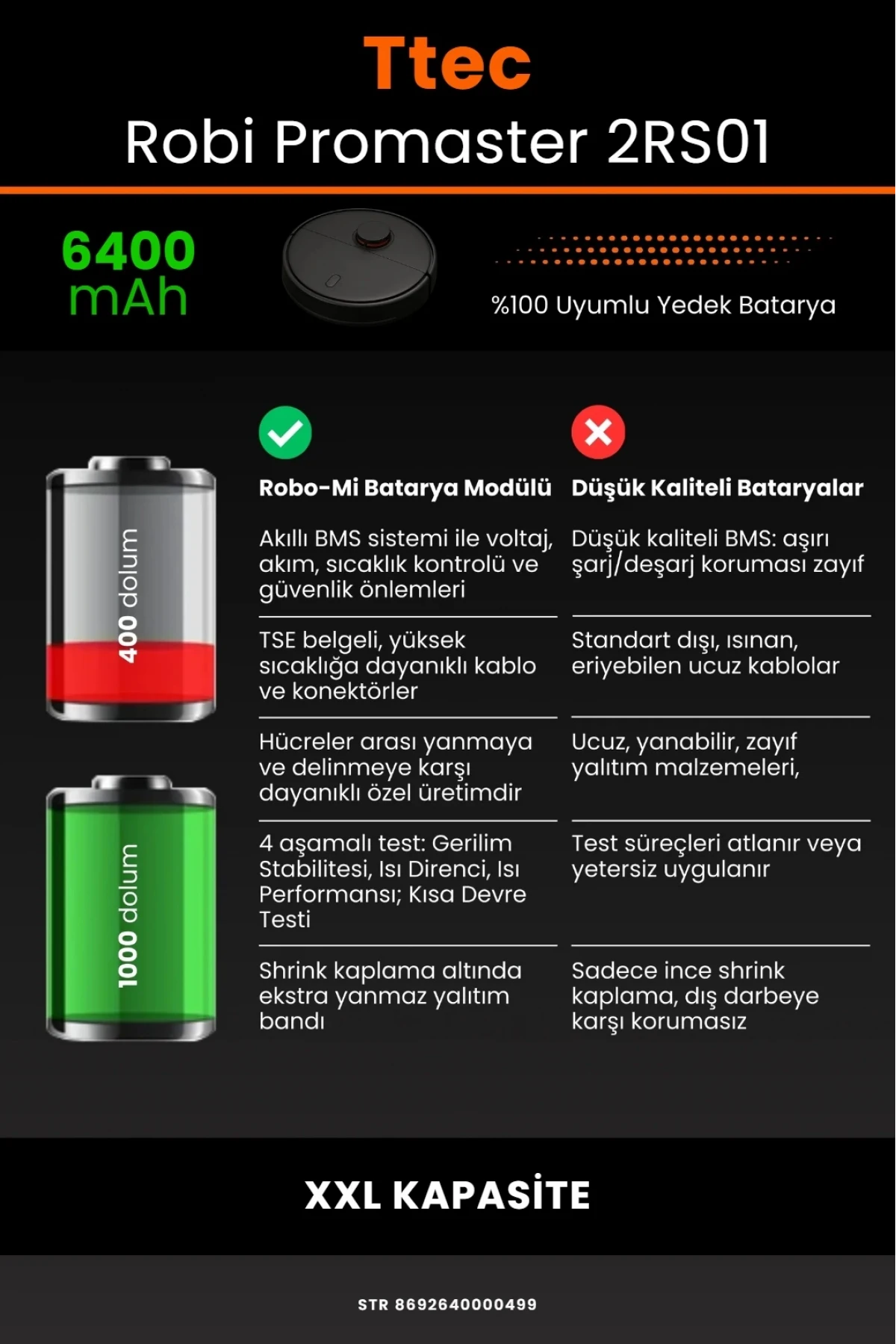 TTEC Robi ProMaster Uyumlu 6400mAh Robot Süpürge Bataryası - Ultra Extended Kapasite