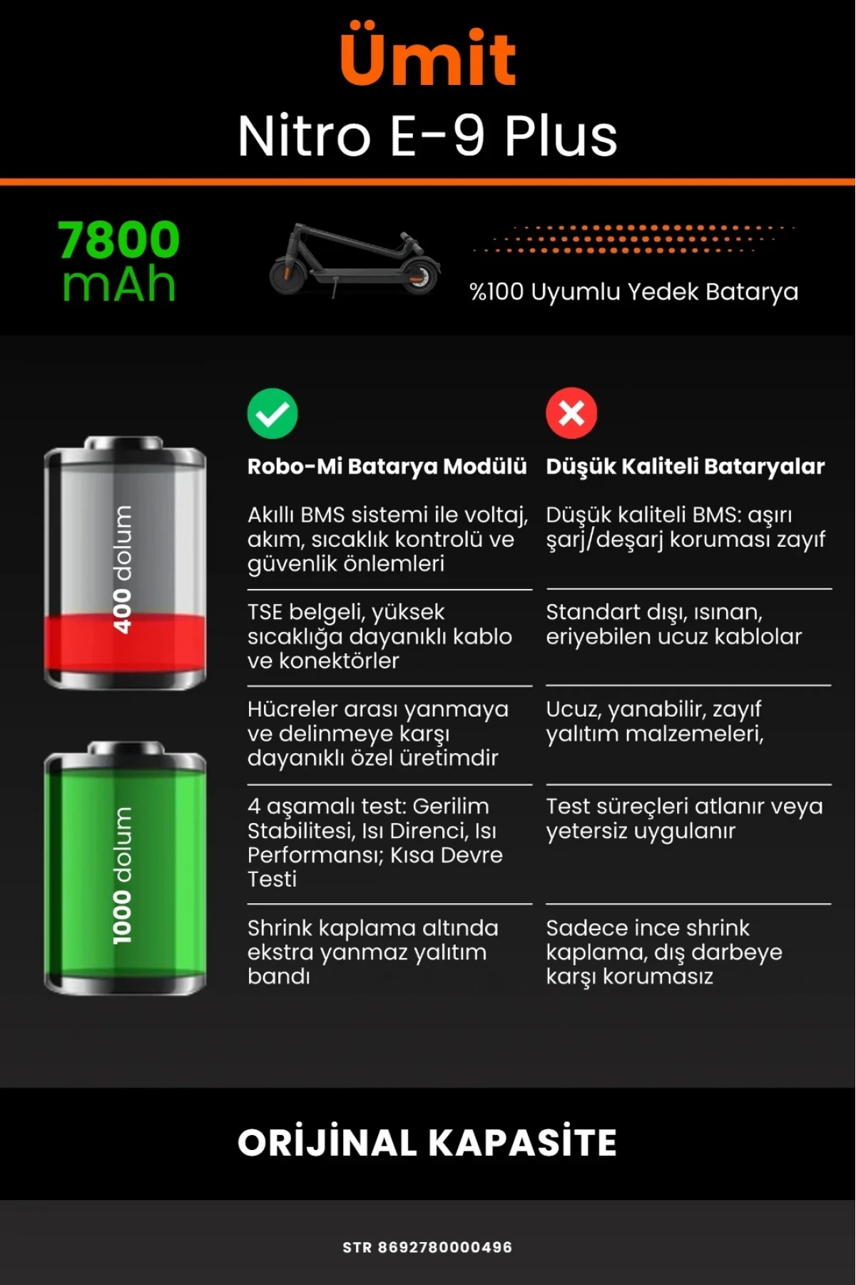 Ümit Nitro E9 Plus Elektrikli Scooter Uyumlu 7800mAh Batarya Modülü - Orijinal Kapasite