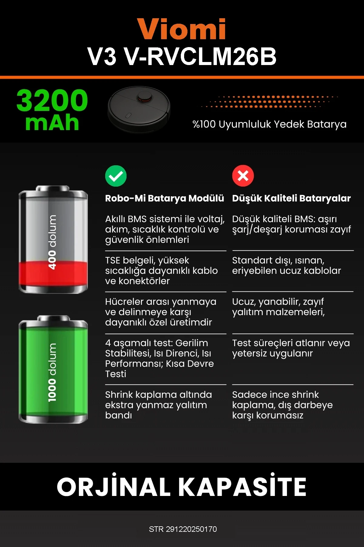 Viomi Robot Vacuum Cleaner V3 Uyumlu 3200mAh Robot Süpürge Bataryası - Gerçek Kapasite, Maksimum Güvenlik