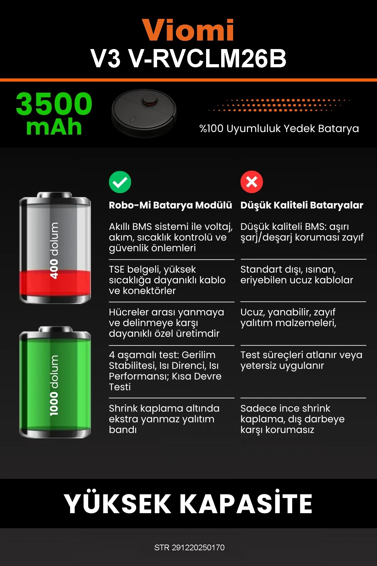 Viomi Robot Vacuum Cleaner V3 Uyumlu 3500mAh Robot Süpürge Bataryası - Gerçek Kapasite, Maksimum Güvenlik