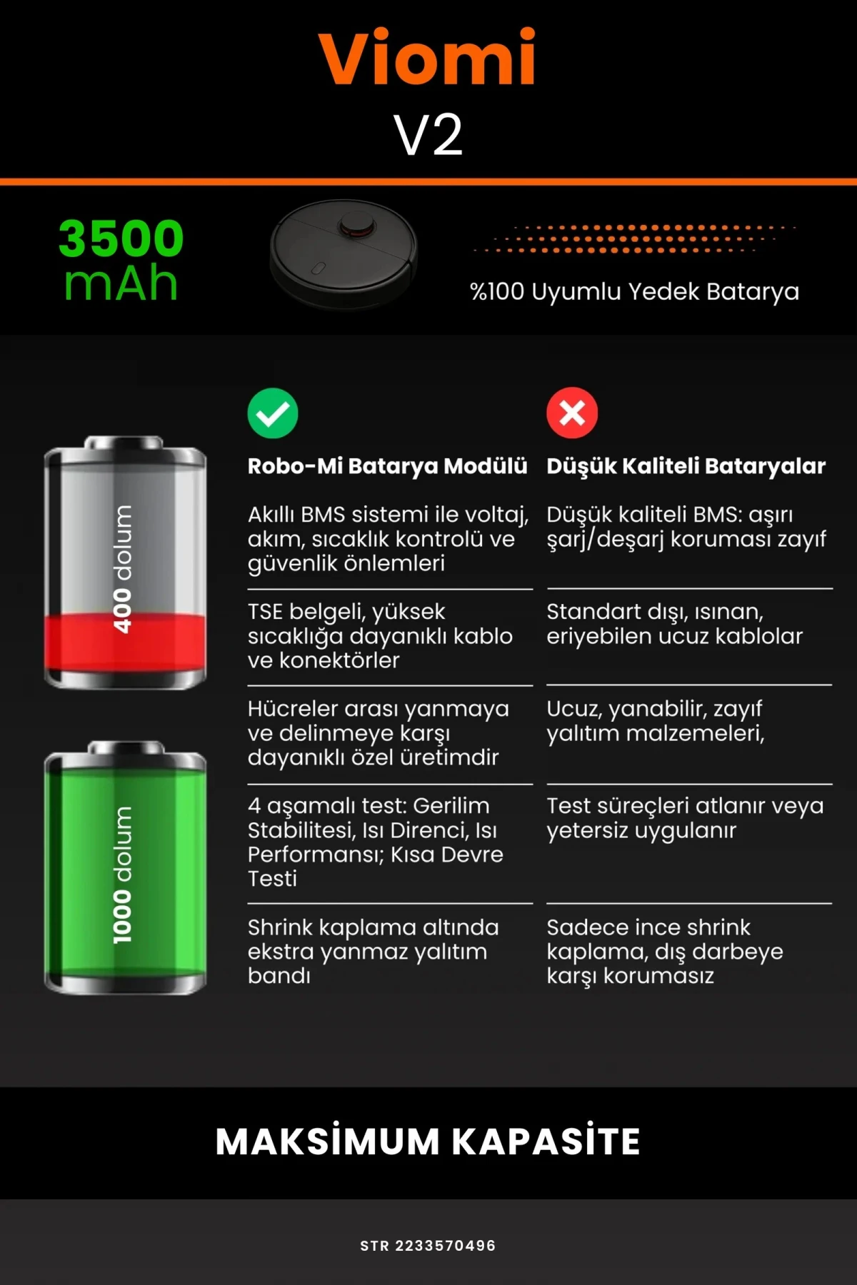 Viomi V2 3500mAh Robot Süpürge Bataryası - Gerçek Kapasite, Maksimum Güvenlik