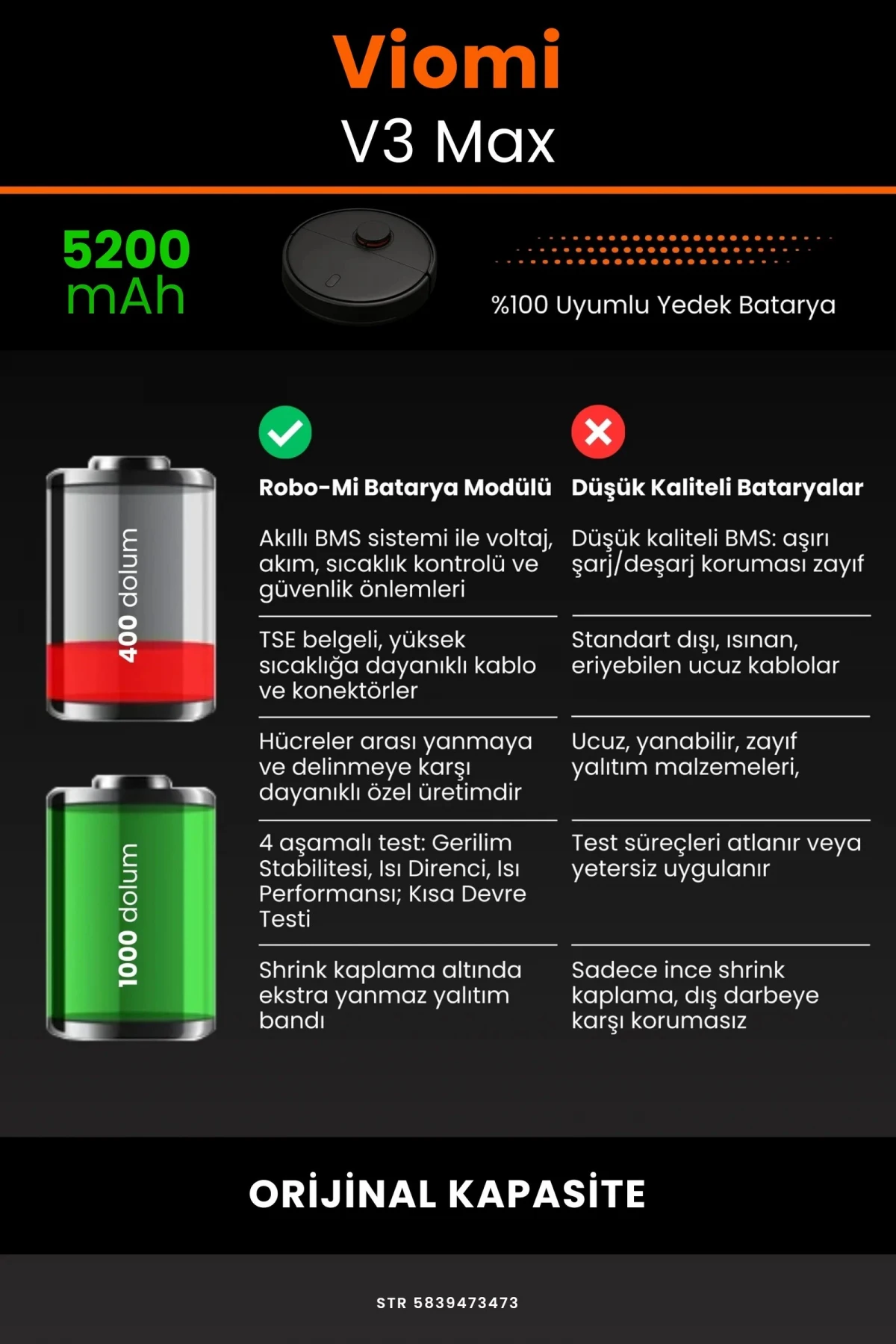 Viomi V3 Max 5200mAh Robot Süpürge Bataryası - Gerçek Kapasite, Maksimum Güvenlik