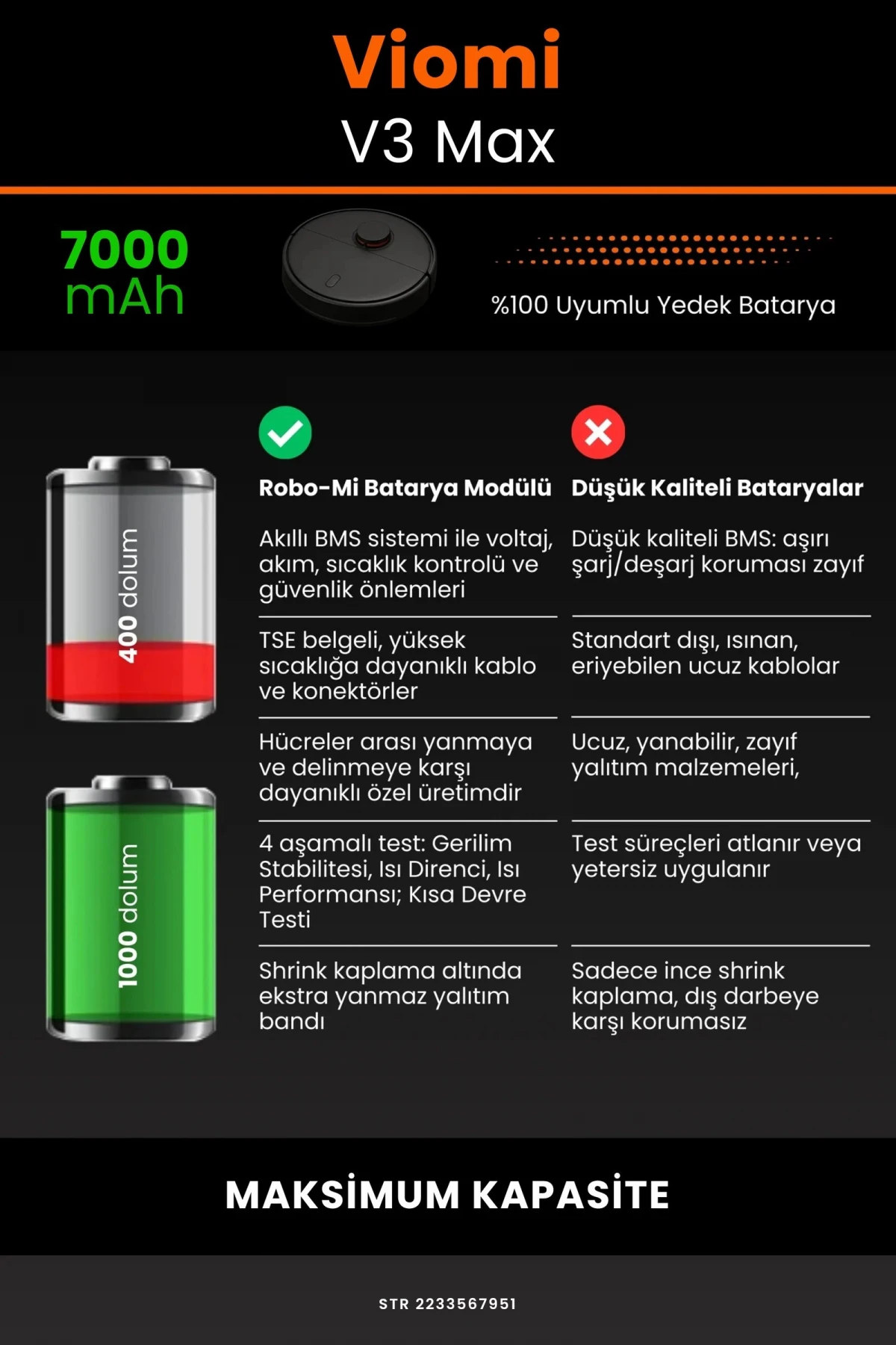 Viomi V3 Max 7000mAh Robot Süpürge Bataryası - Gerçek Kapasite, Maksimum Güvenlik