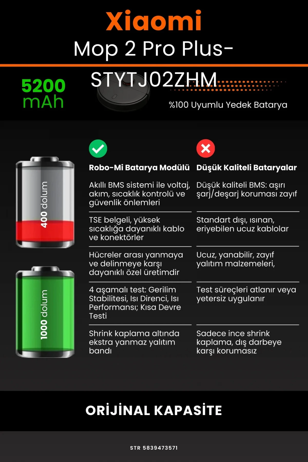 Xiaomi Mi Robot Vacuum Mop 2 Pro Plus (STYTJ02ZHM) 5200mAh Robot Süpürge Bataryası - Gerçek Kapasite, Maksimum Güvenlik