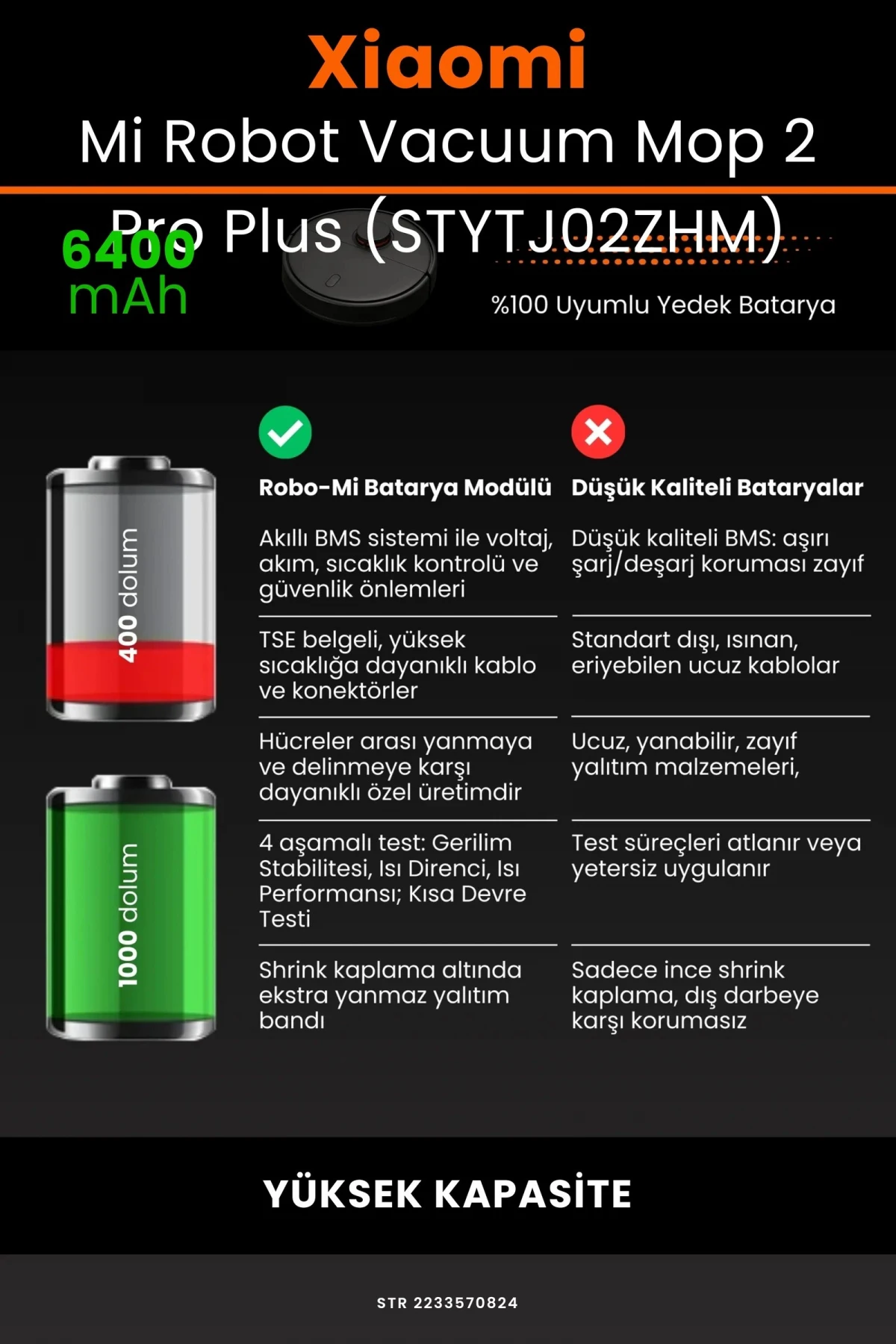 Xiaomi Mi Robot Vacuum Mop 2 Pro Plus (STYTJ02ZHM) 6400mAh Robot Süpürge Bataryası - Sertifikalı Güvenlik, Gerçek Kapasite