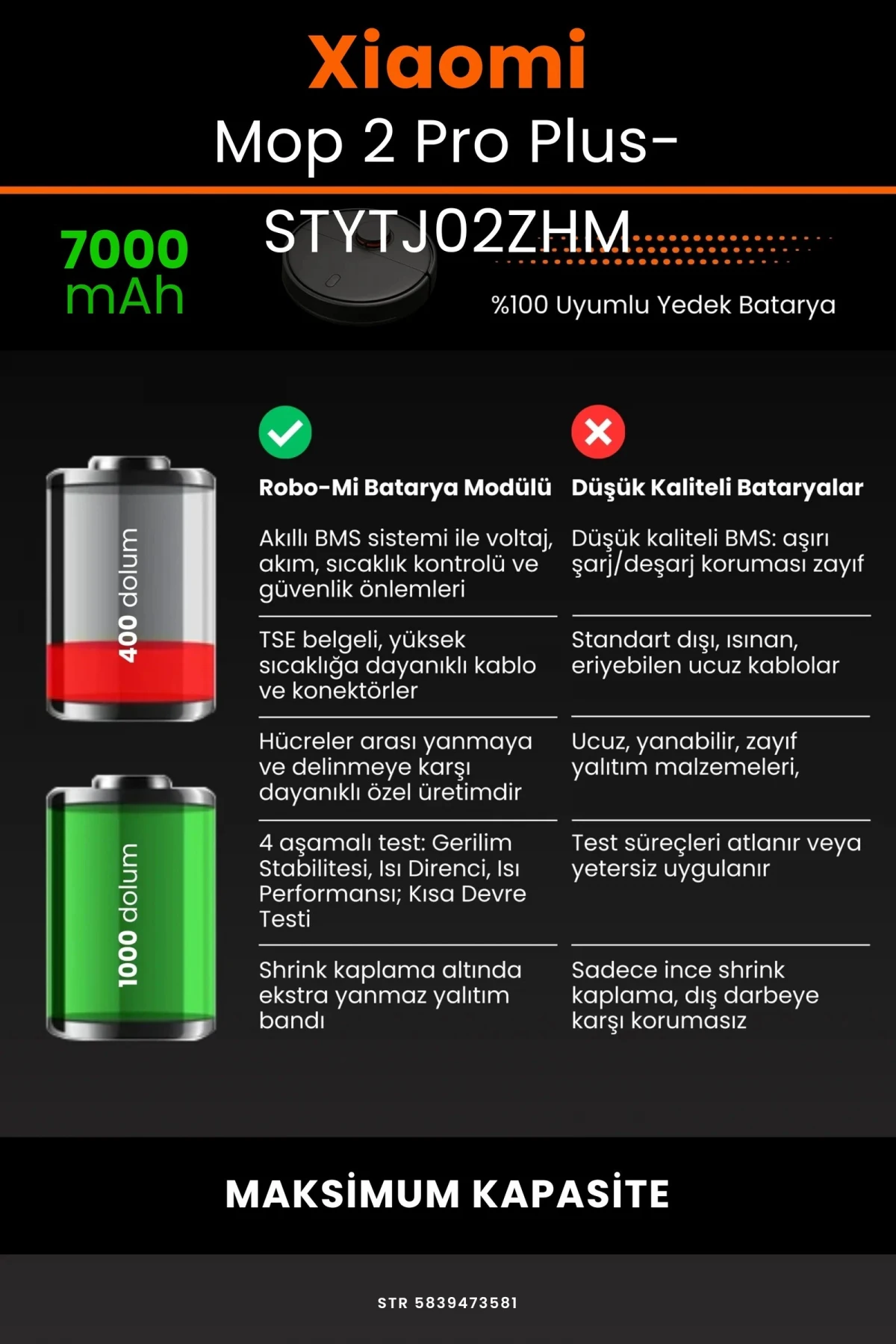 Xiaomi Mi Robot Vacuum Mop 2 Pro Plus (STYTJ02ZHM) 7000mAh Robot Süpürge Bataryası - Gerçek Kapasite, Maksimum Güvenlik
