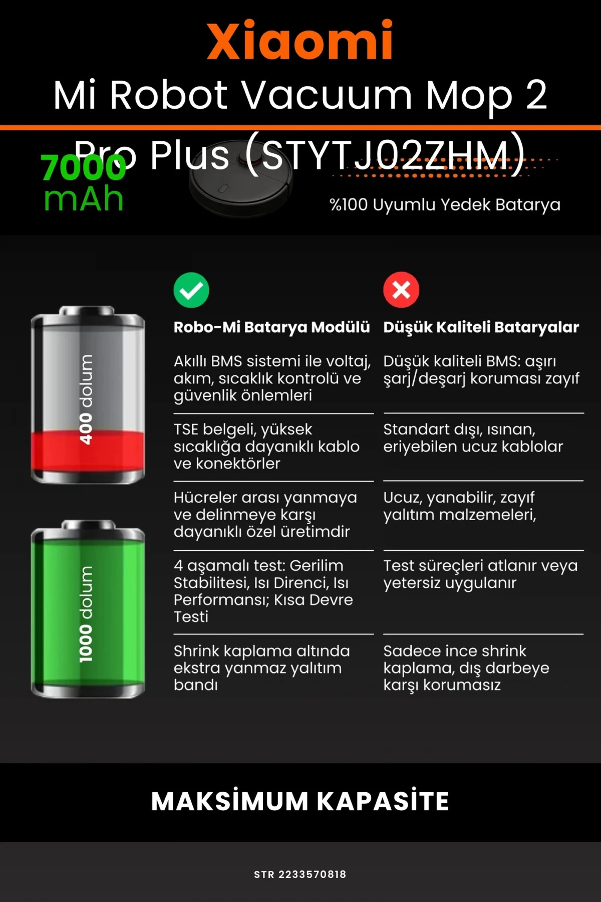 Xiaomi Mi Robot Vacuum Mop 2 Pro Plus (STYTJ02ZHM) 7000mAh Robot Süpürge Bataryası - Yüksek Yoğunluklu Li-ion Hücre