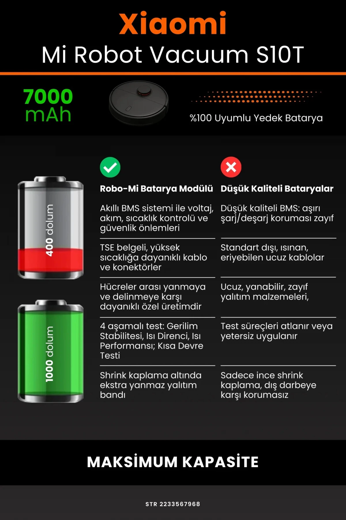 Xiaomi Mi Robot Vacuum S10T 7000mAh Robot Süpürge Bataryası - Gerçek Kapasite, Maksimum Güvenlik