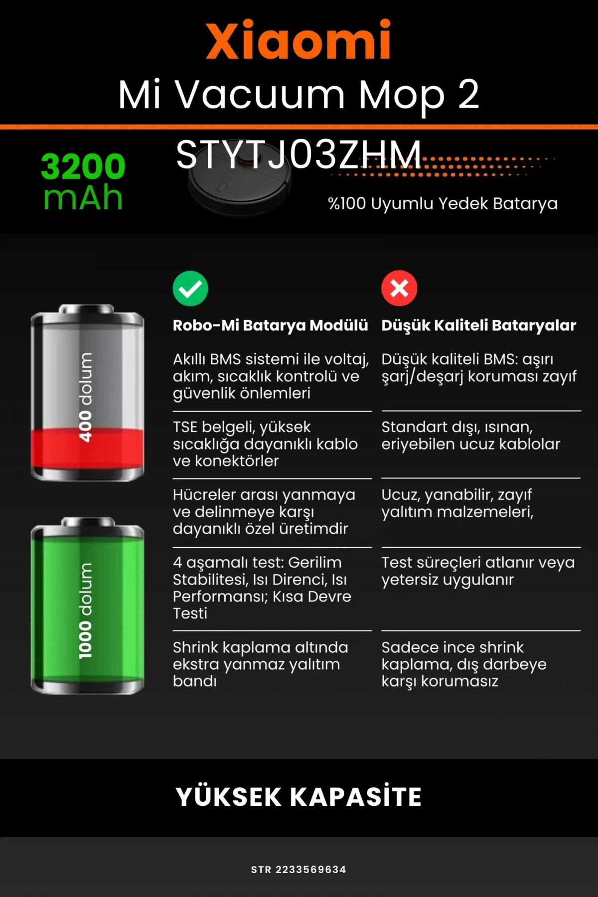 Xiaomi Mi Vacuum Mop 2 STYTJ03ZHM 3200mAh Robot Süpürge Bataryası - Gerçek Kapasite