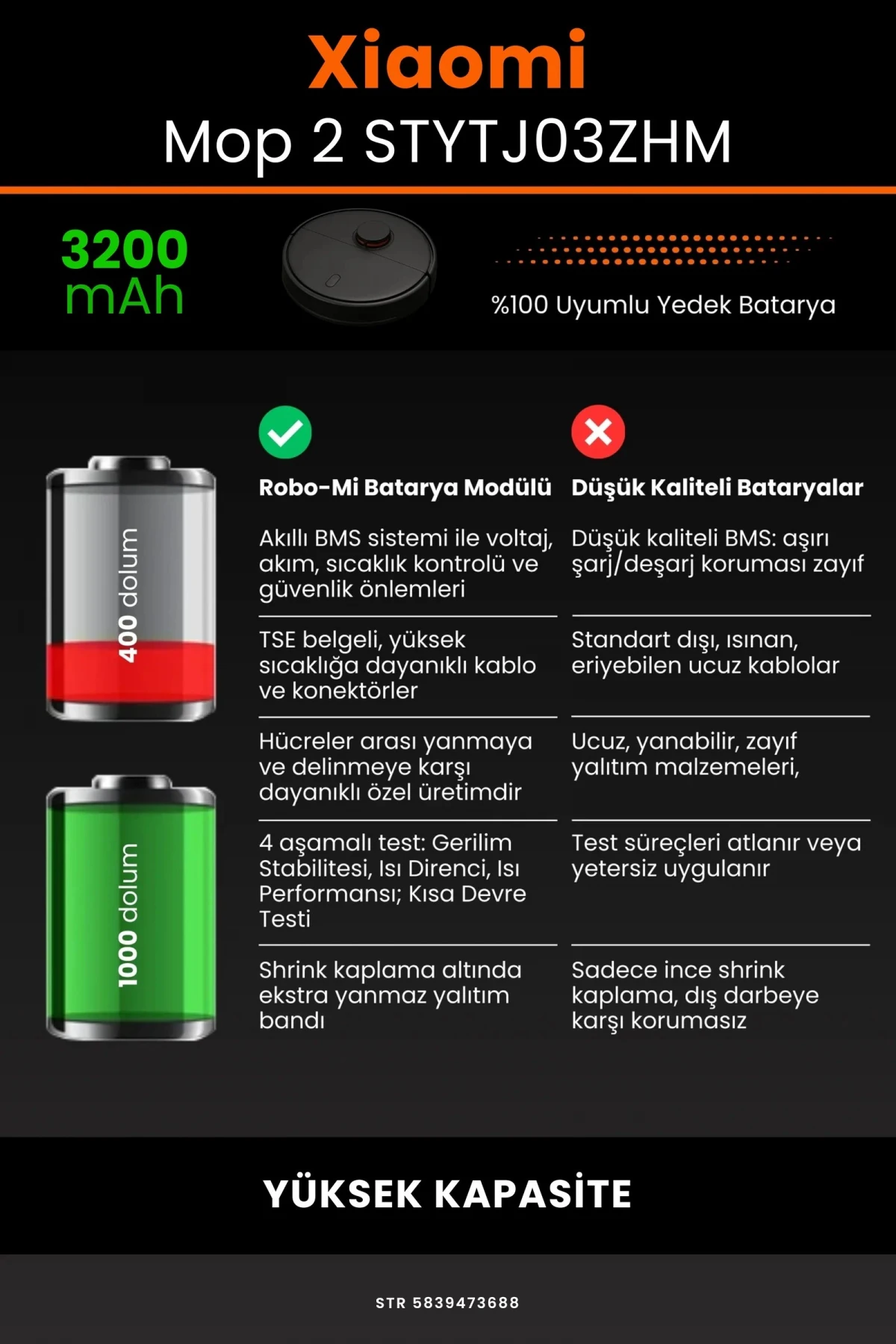 Xiaomi Mi Vacuum Mop 2 STYTJ03ZHM 3200mAh Robot Süpürge Bataryası - Gerçek Kapasite