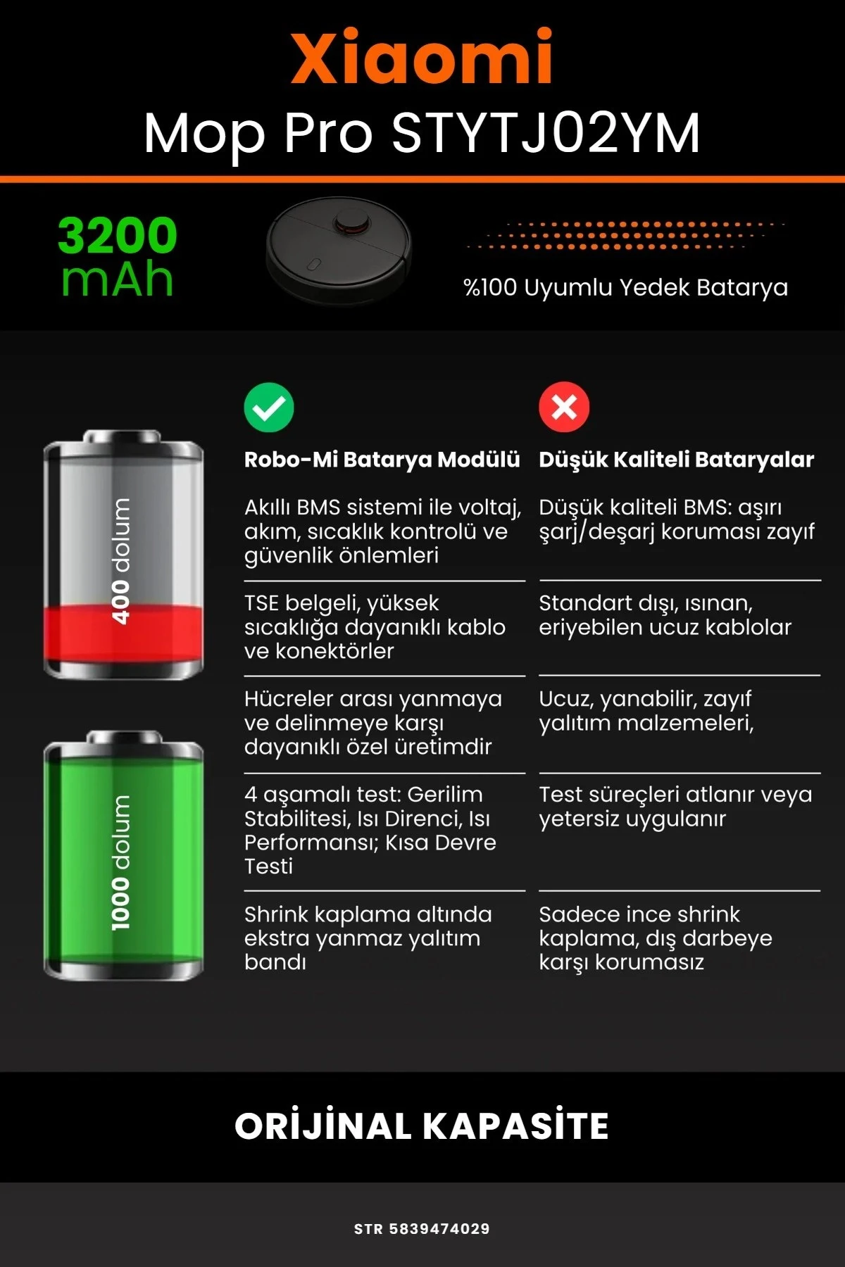 Xiaomi Mi Vacuum Mop Pro 3200mAh Robot Süpürge Bataryası BOX - Gerçek Kapasite, Maksimum Güvenlik