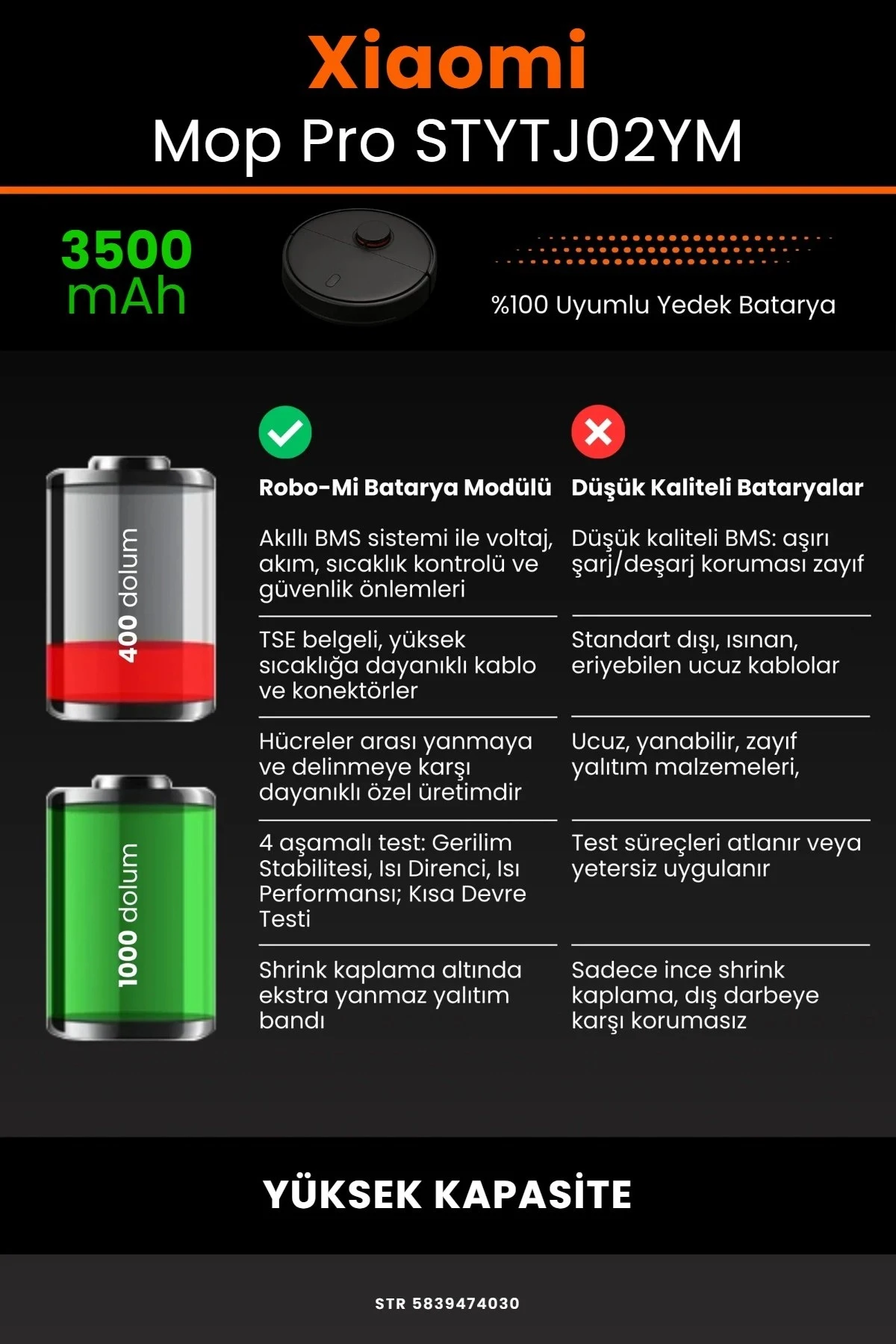 Xiaomi Mi Vacuum Mop Pro 3500mAh Robot Süpürge Bataryası BOX - Gerçek Kapasite, Maksimum Güvenlik