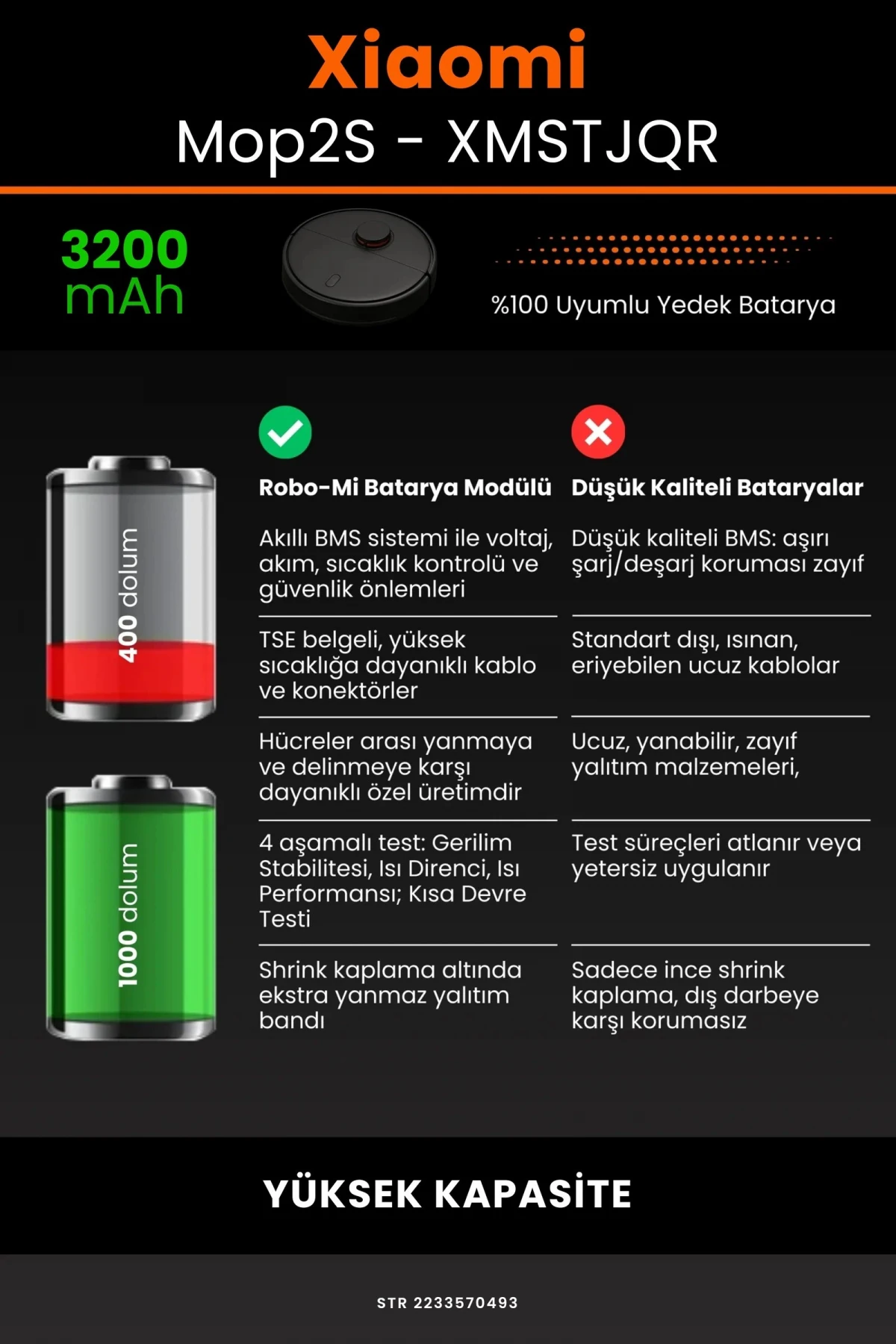 Xiaomi Mop2 S XMSTJQR 3200mAh Robot Süpürge Bataryası - Gerçek Kapasite, Maksimum Güvenlik