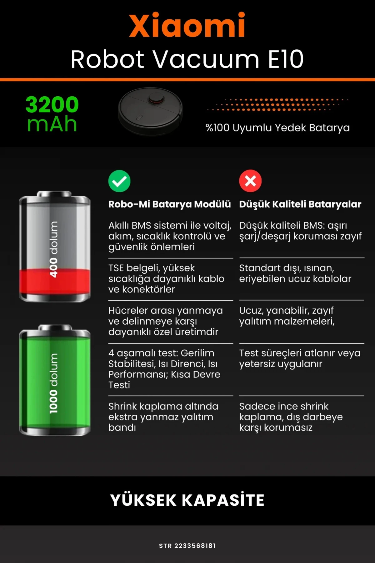 Xiaomi Robot Vacuum E10 3200mAh Robot Süpürge Bataryası - Gerçek Kapasite, Maksimum Güvenlik