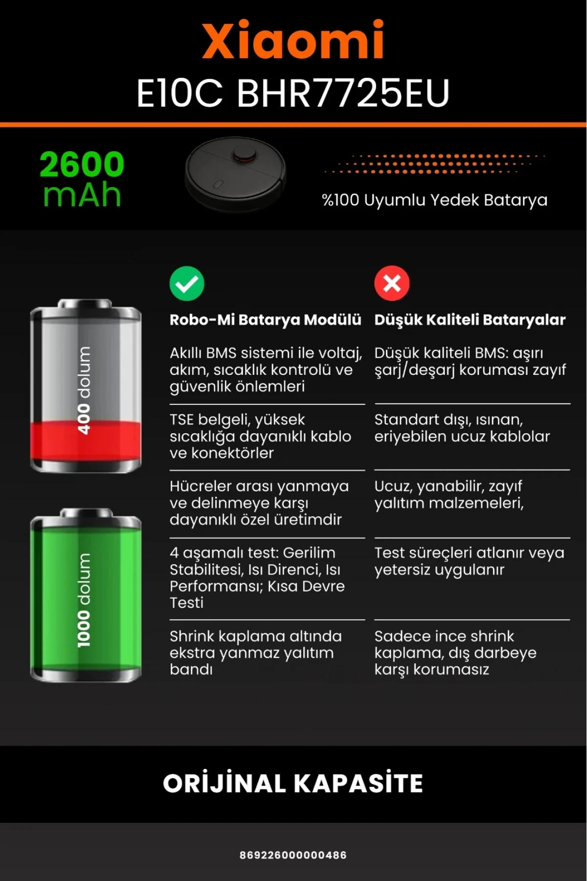 Xiaomi Robot Vacuum E10C B112 / BHR7725EU Uyumlu 2600mAh Robot Süpürge Bataryası - Orijinal Kapasite