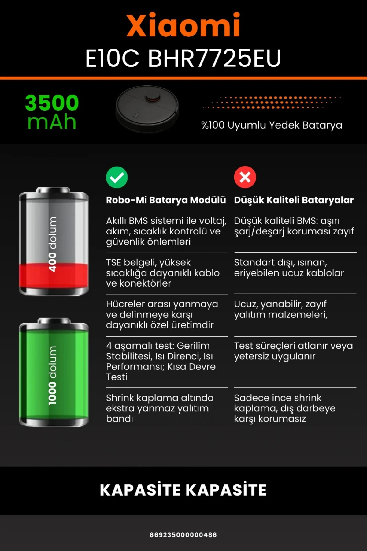 Xiaomi Robot Vacuum E10C B112 / BHR7725EU Uyumlu 3500mAh Robot Süpürge Bataryası - Maksimum Kapasite