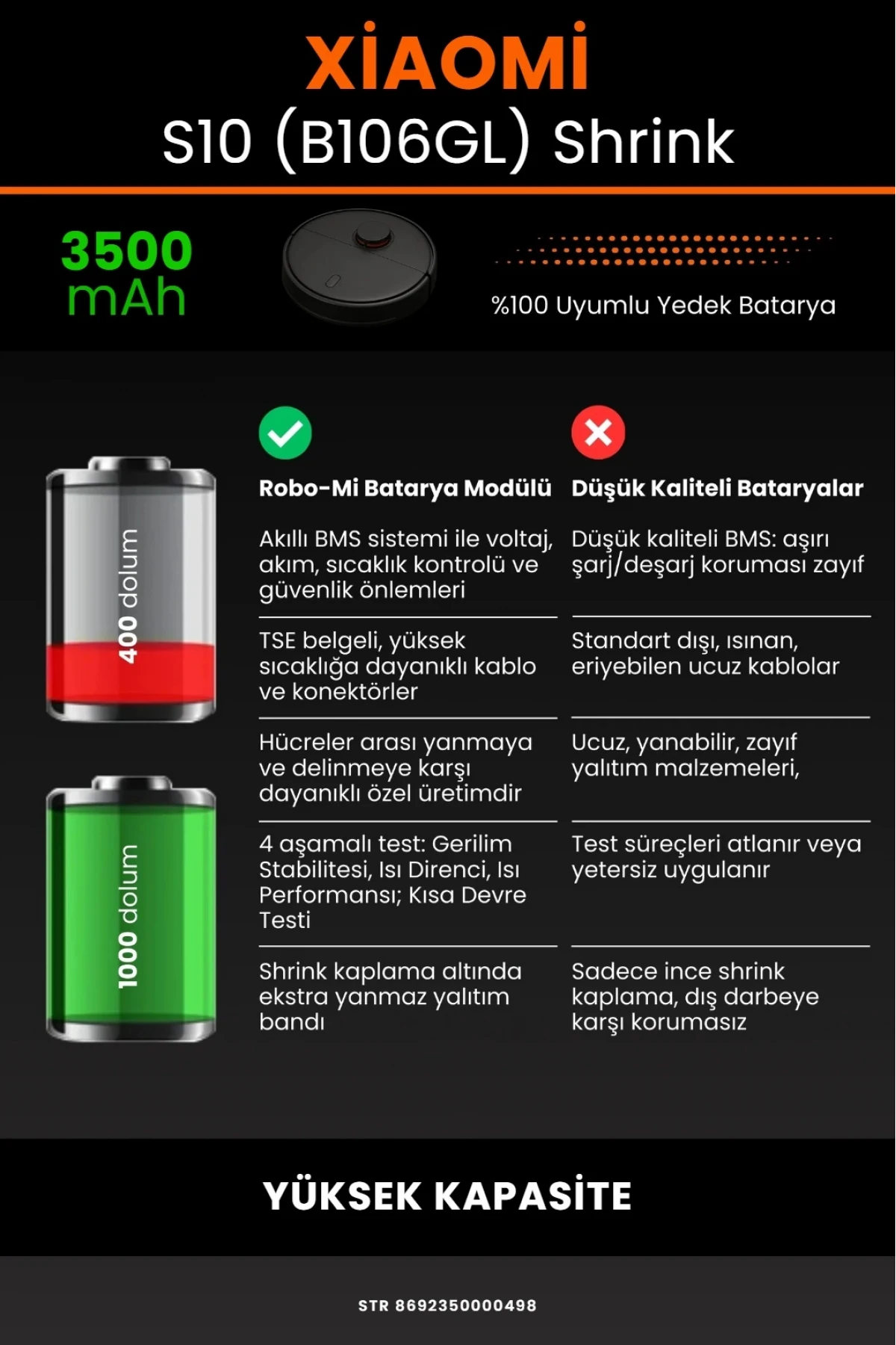 Xiaomi Robot Vacuum S10 (B106GL) Uyumlu 3500mAh Shrink Model Robot Süpürge Bataryası - Yüksek Kapasite