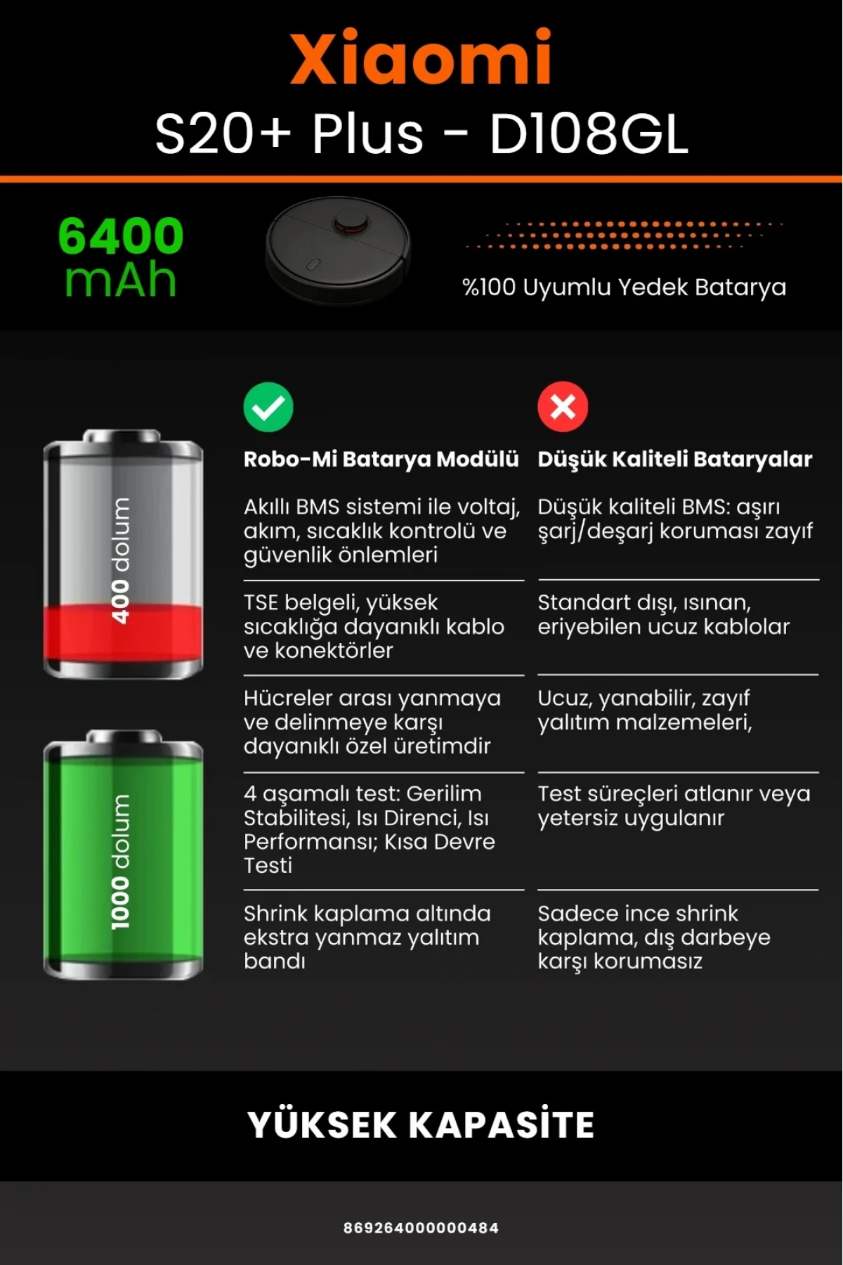 Xiaomi Robot Vacuum S20+ Plus D108GL Uyumlu 6400mAh Robot Süpürge Bataryası - Yüksek Kapasite