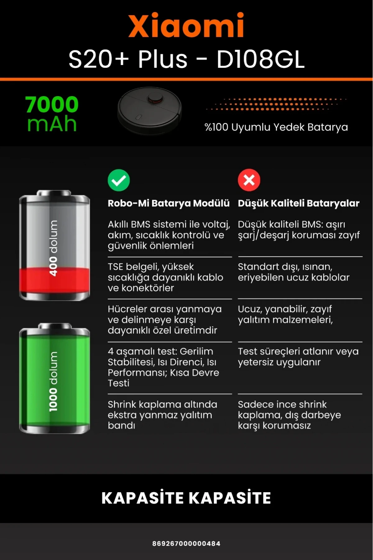 Xiaomi Robot Vacuum S20+ Plus D108GL Uyumlu 7000mAh Robot Süpürge Bataryası - Maksimum Kapasite