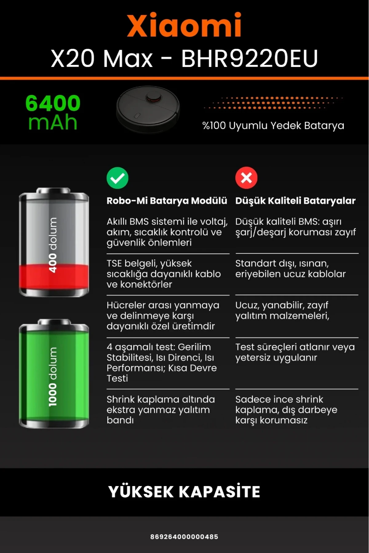 Xiaomi Robot Vacuum X20 Max BHR9220EU Uyumlu 6400mAh Robot Süpürge Bataryası - Yüksek Kapasite