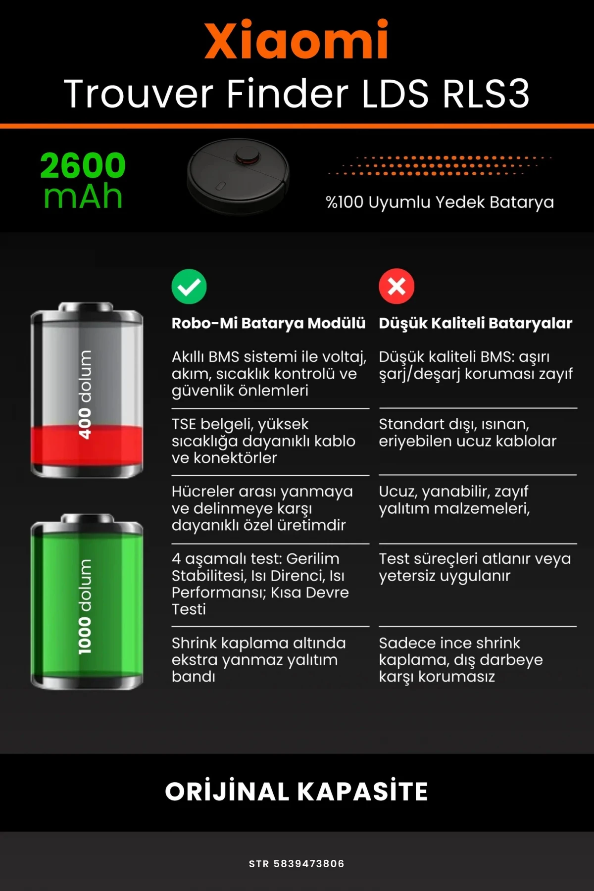 Xiaomi Trouver Finder LDS RLS3 2600mAh Robot Süpürge Bataryası - Gerçek Kapasite, Maksimum Güvenlik