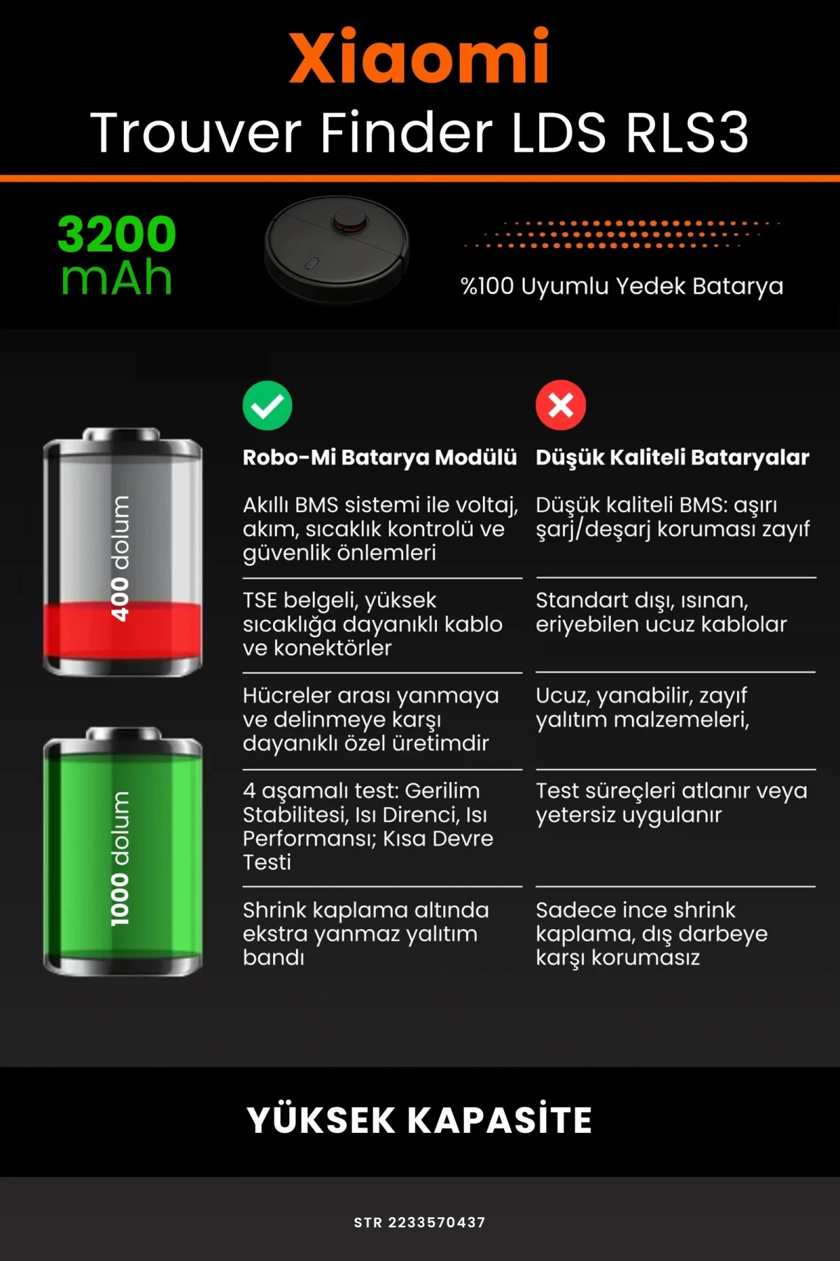 Xiaomi Trouver Finder LDS RLS3 3200mAh Robot Süpürge Bataryası - Gerçek Kapasite, Maksimum Güvenlik