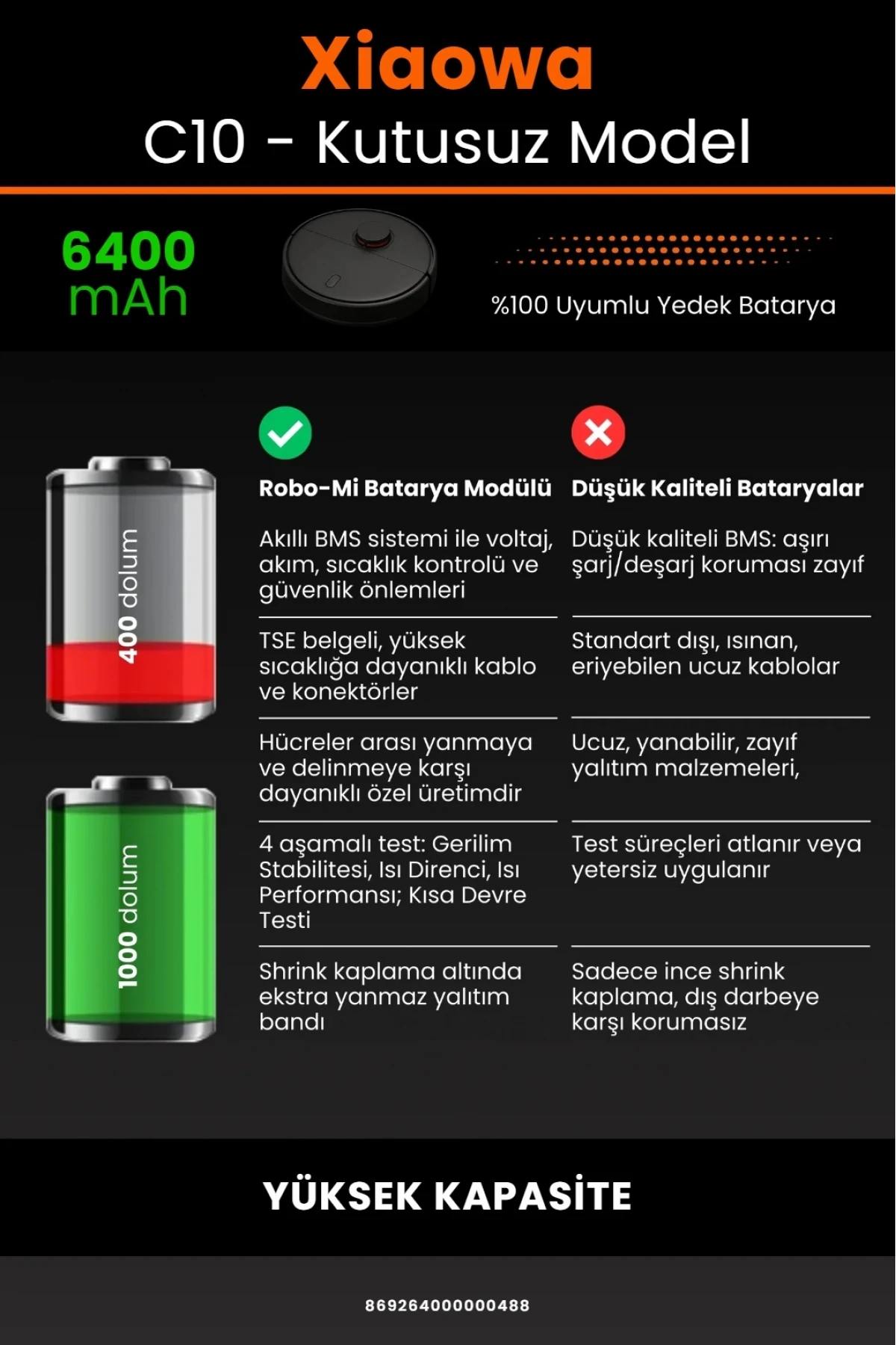 Xiaowa Robot Vacuum C10 Uyumlu 6400mAh Robot Süpürge Bataryası - Kutusuz Model - Yüksek Kapasite