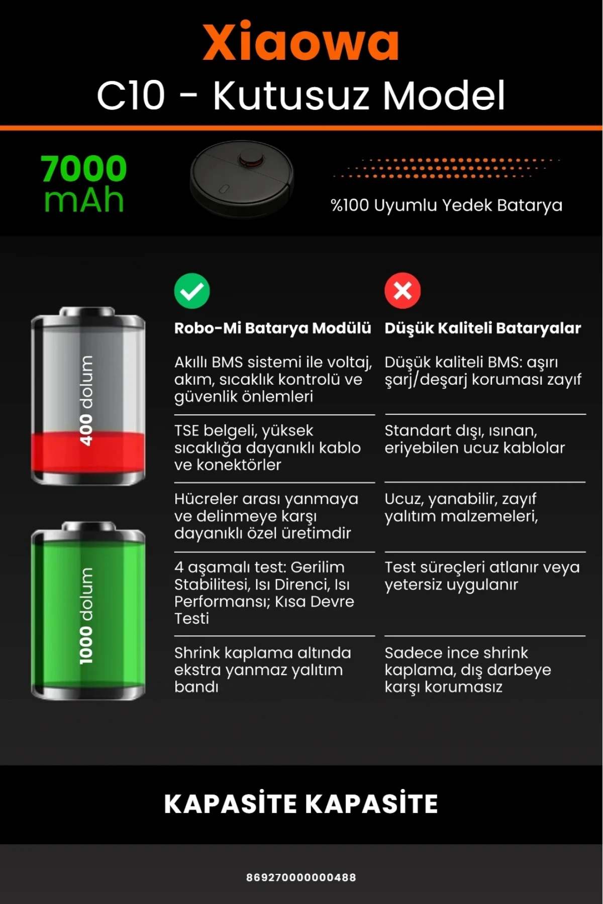 Xiaowa Robot Vacuum C10 Uyumlu 7000mAh Robot Süpürge Bataryası - Kutusuz Model - Maksimum Kapasite