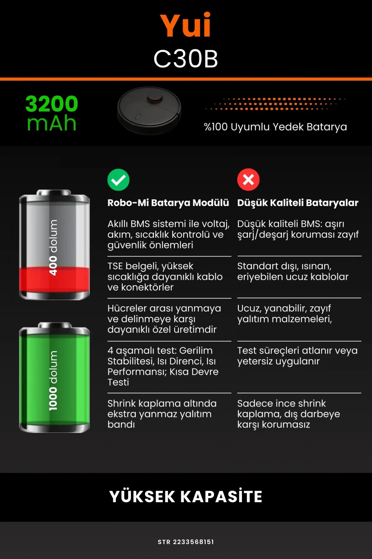 Yui C30B 3200mAh Robot Süpürge Bataryası - Gerçek Kapasite, Maksimum Güvenlik